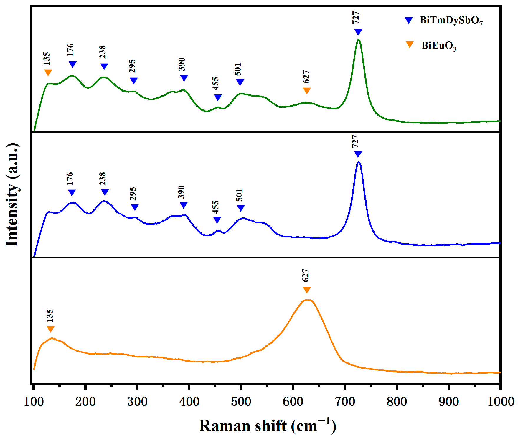 Sustainability 17 10024 g004