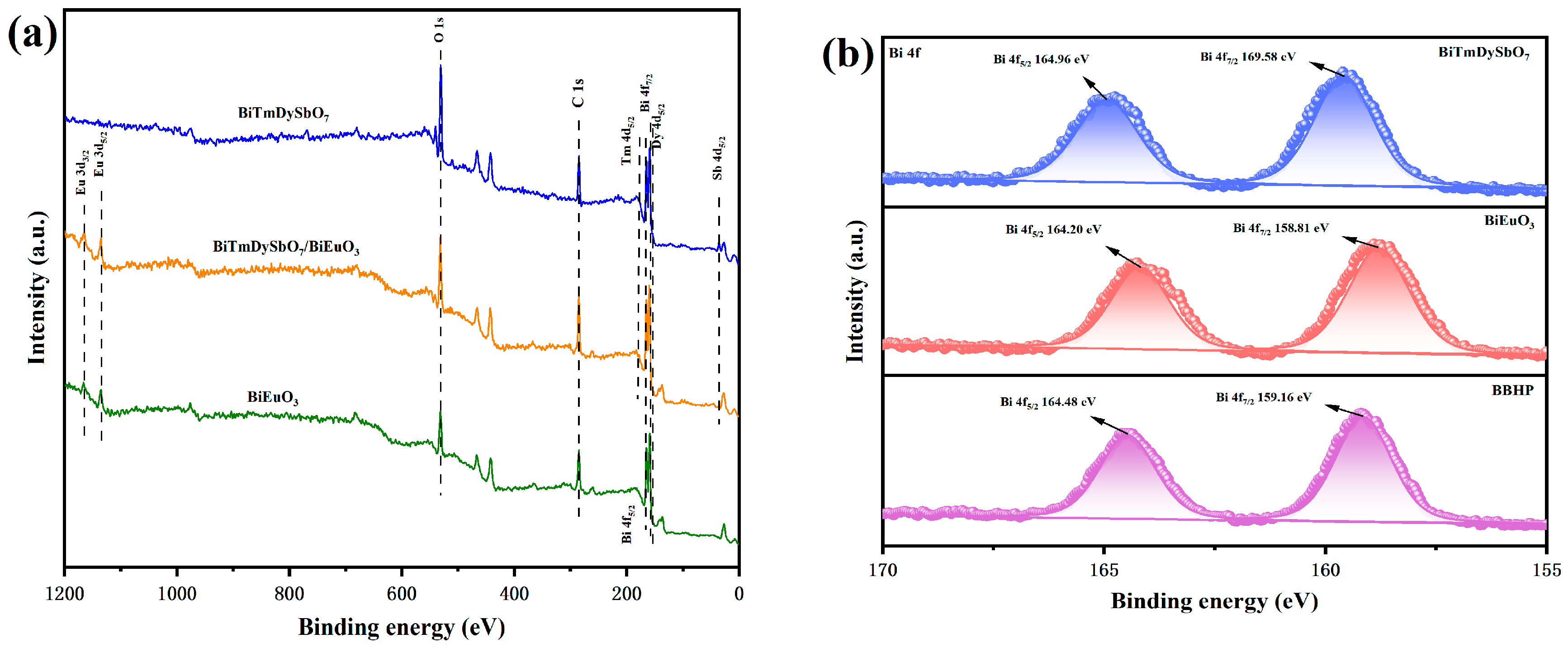 Sustainability 17 10024 g006a