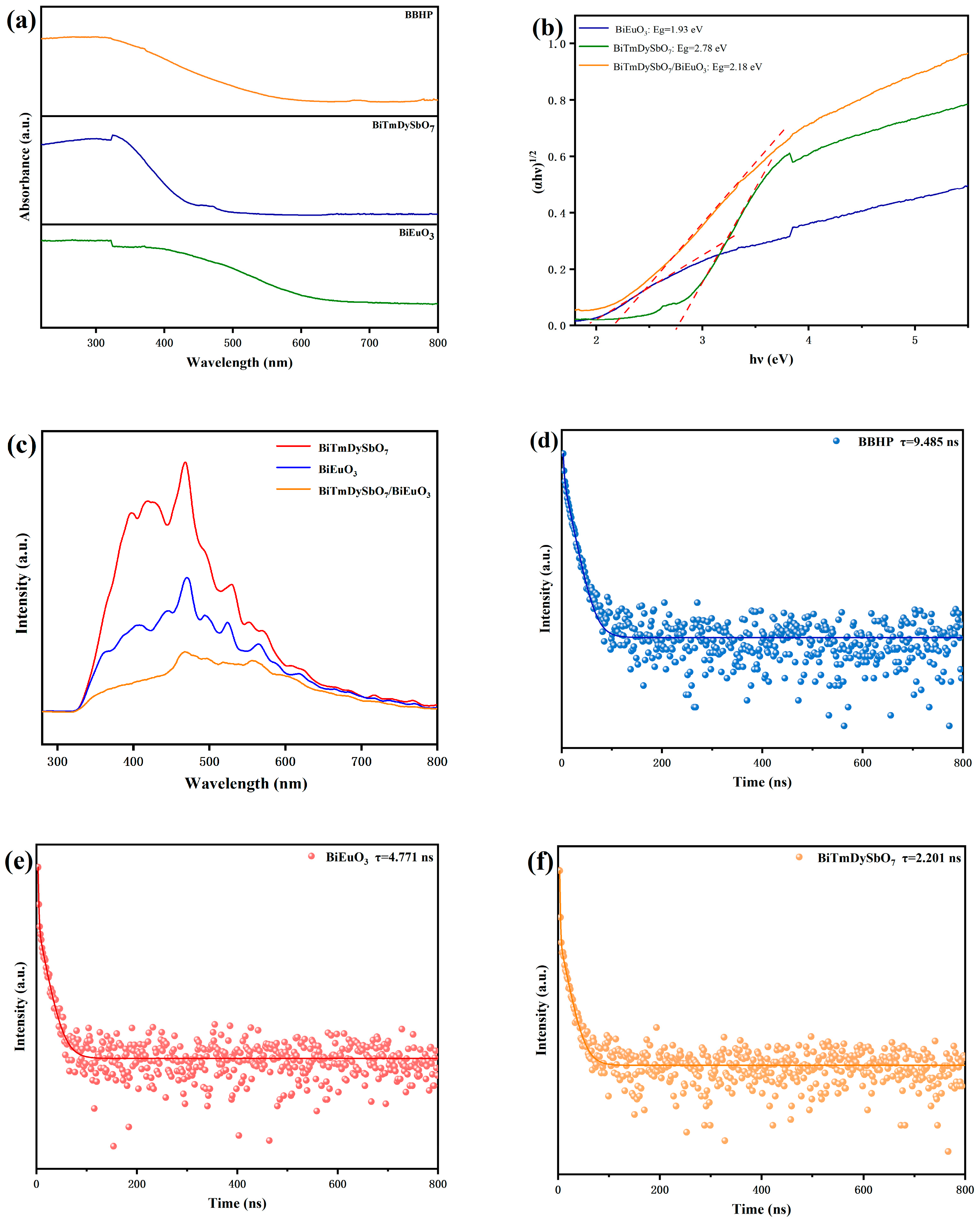 Sustainability 17 10024 g007