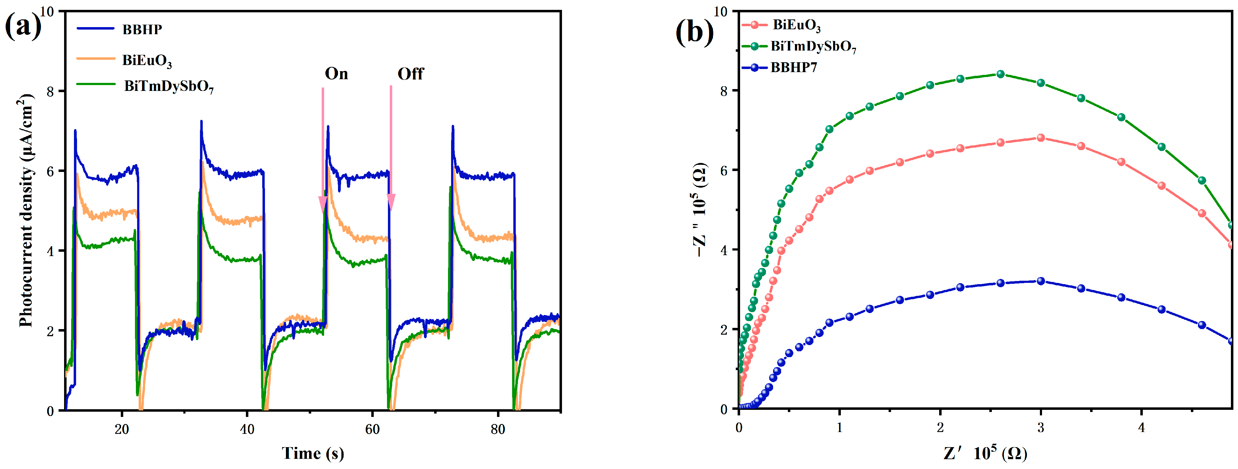 Sustainability 17 10024 g008