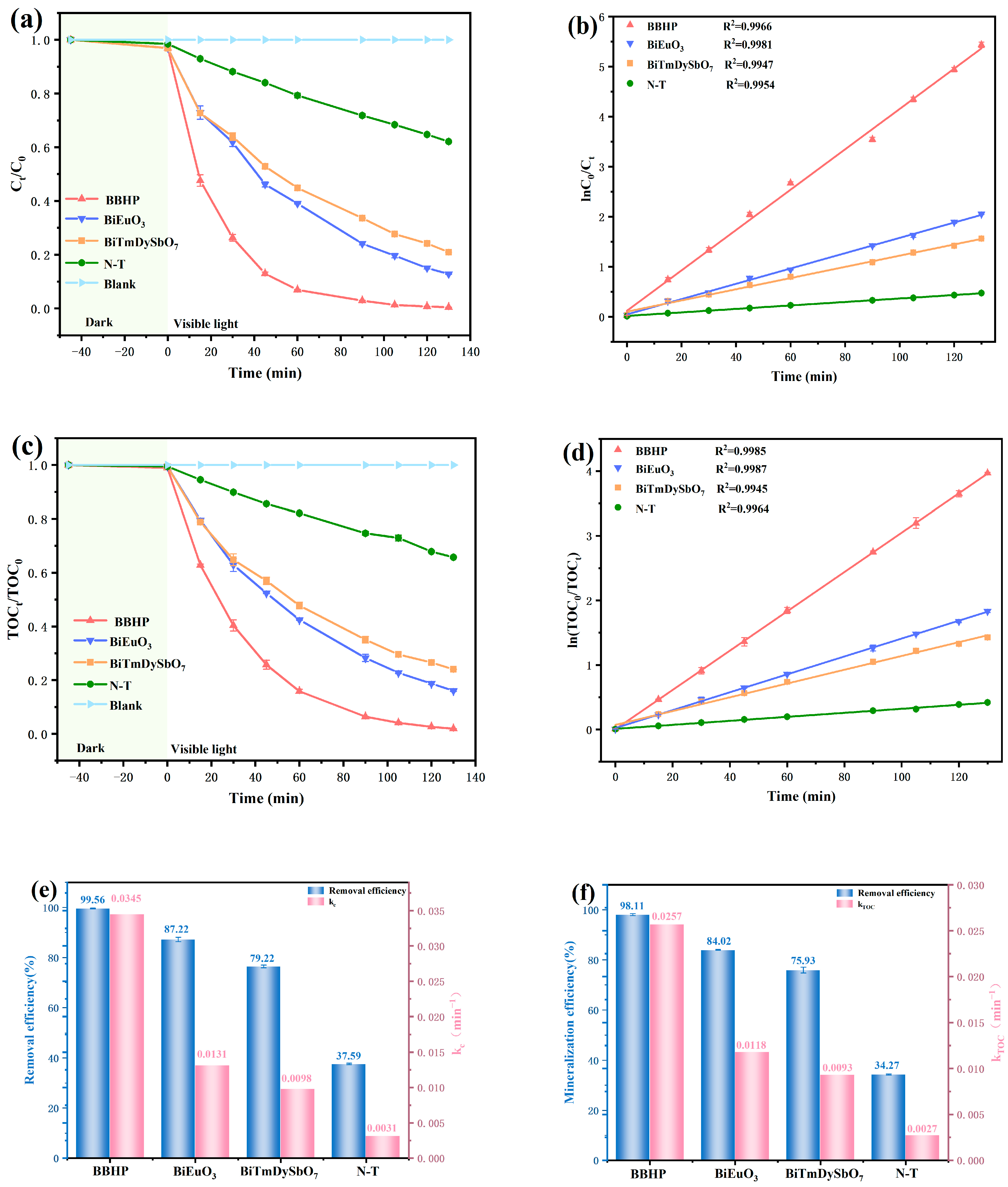 Sustainability 17 10024 g009