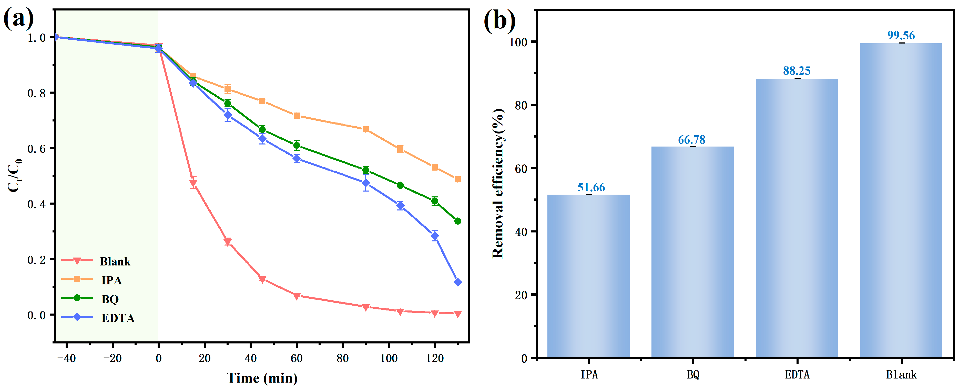 Sustainability 17 10024 g011