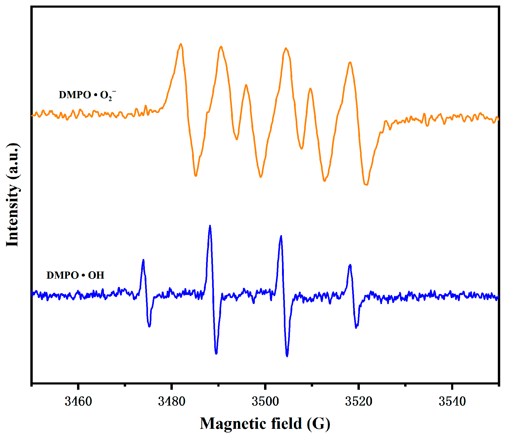 Sustainability 17 10024 g012