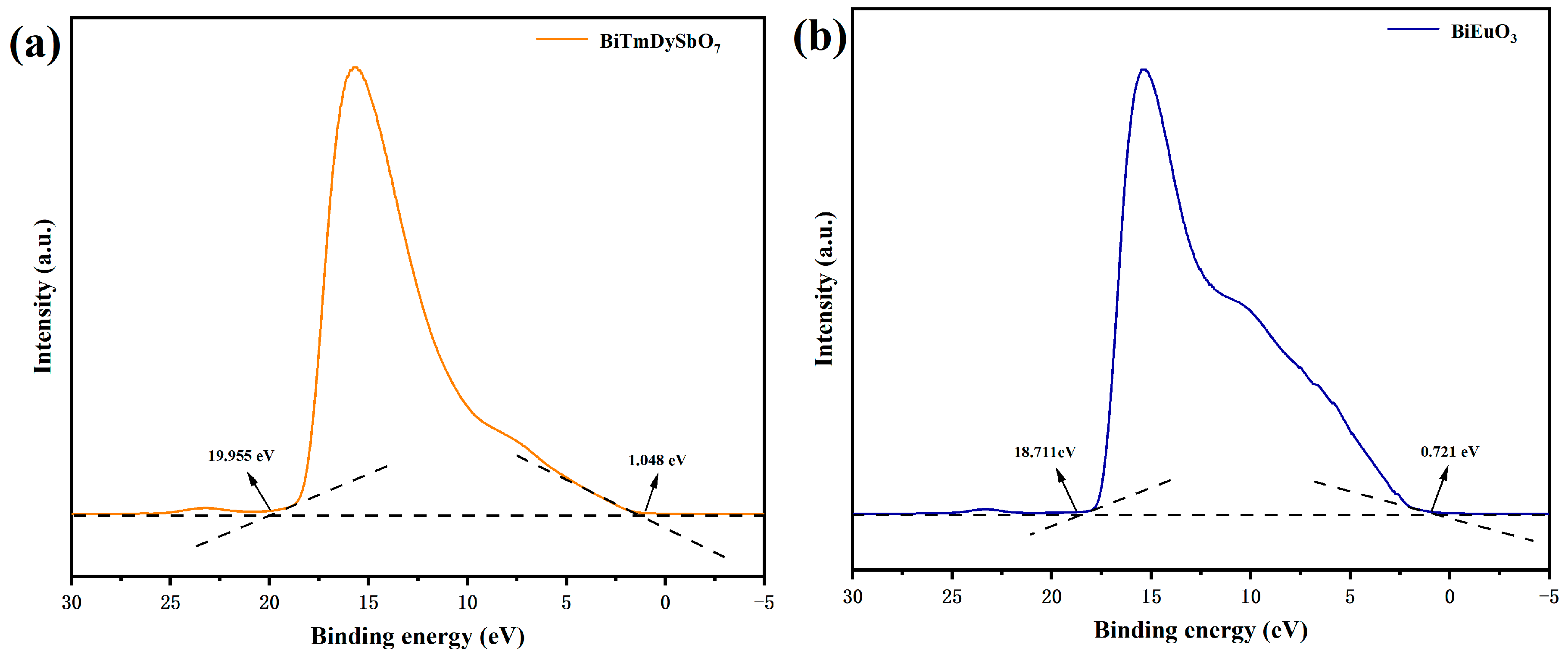 Sustainability 17 10024 g013