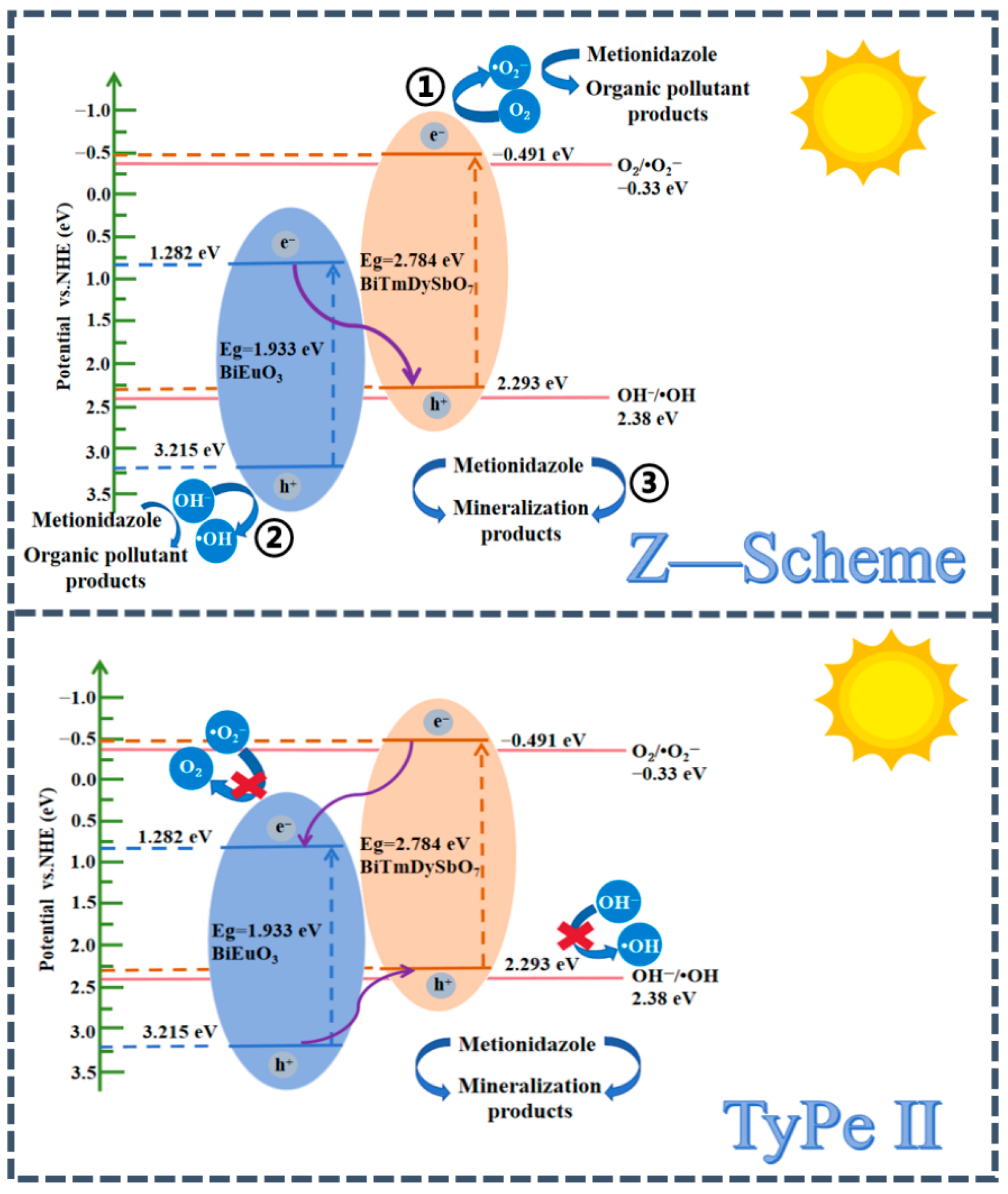 Sustainability 17 10024 g014
