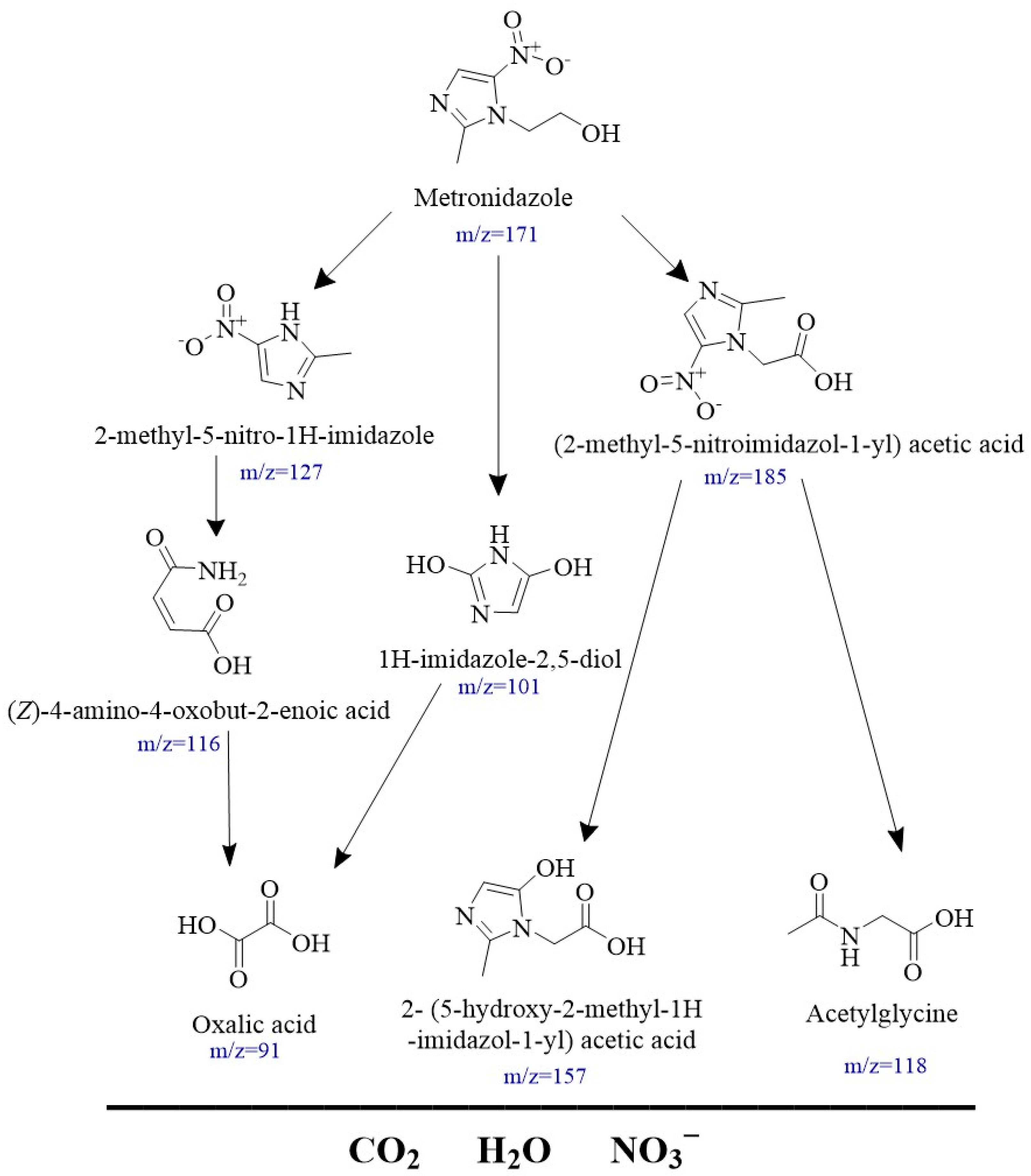 Sustainability 17 10024 g015