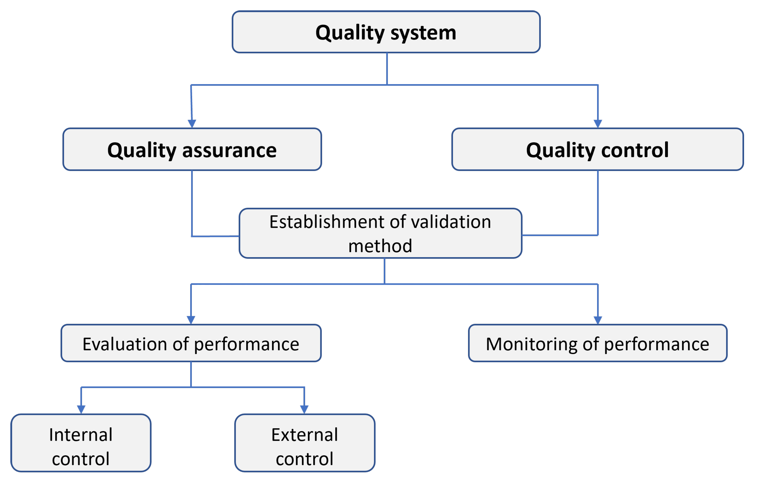Sustainability 17 10025 g003
