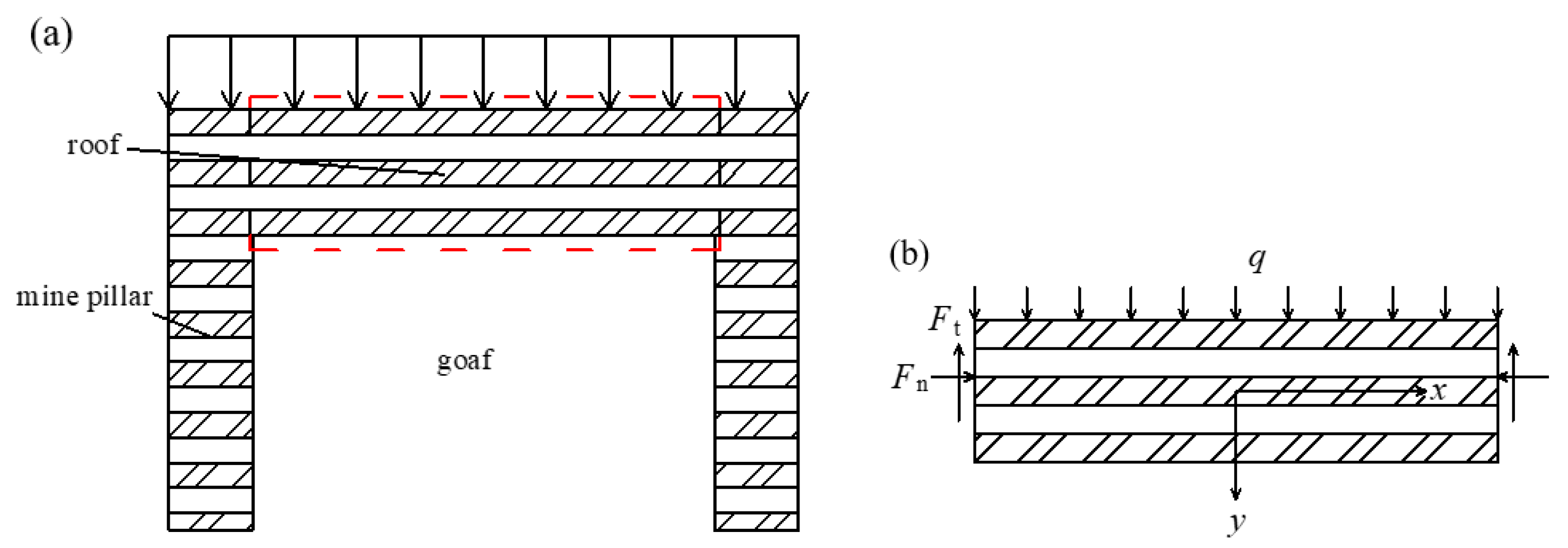 Sustainability 17 10028 g001