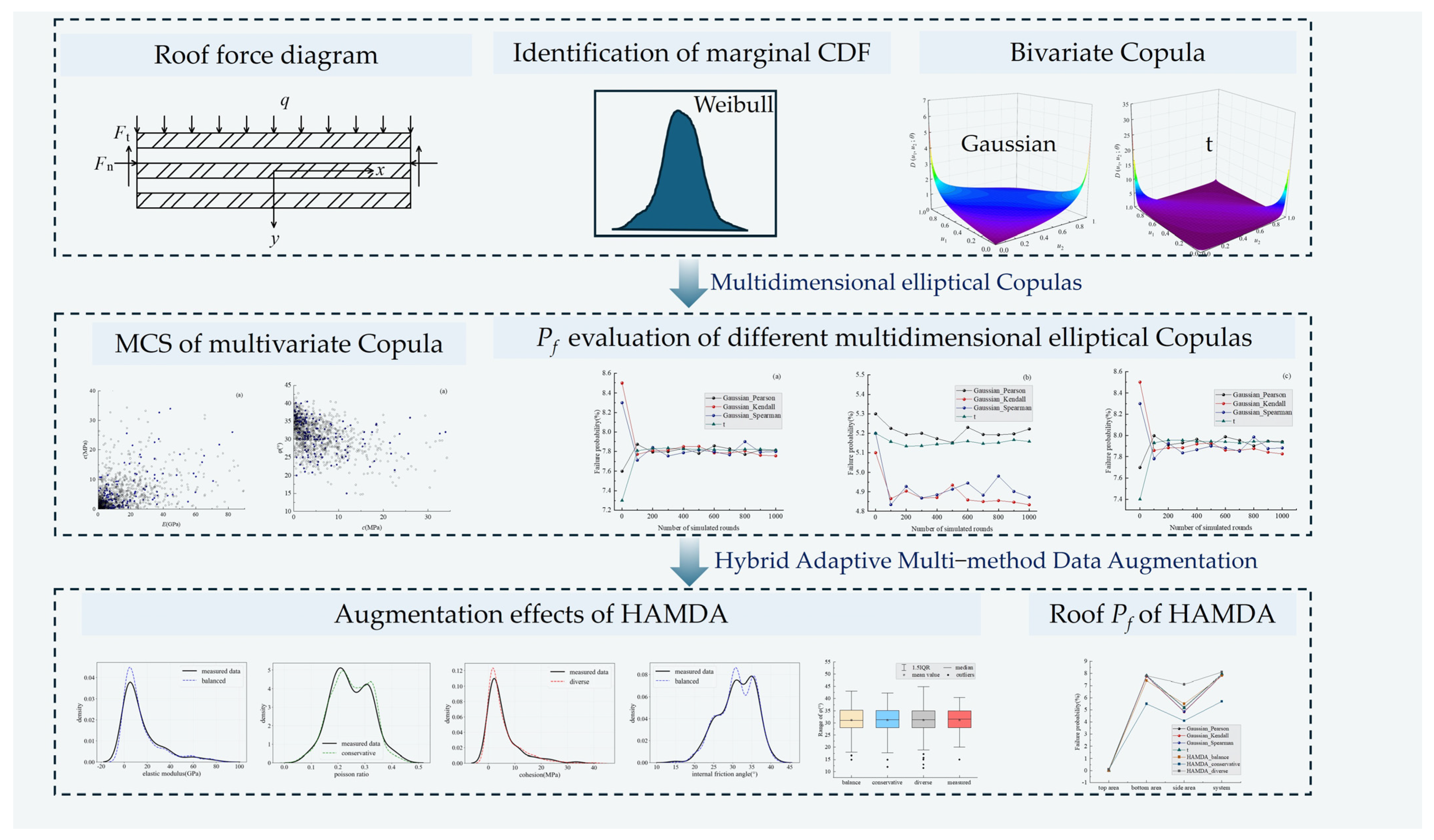 Sustainability 17 10028 g002