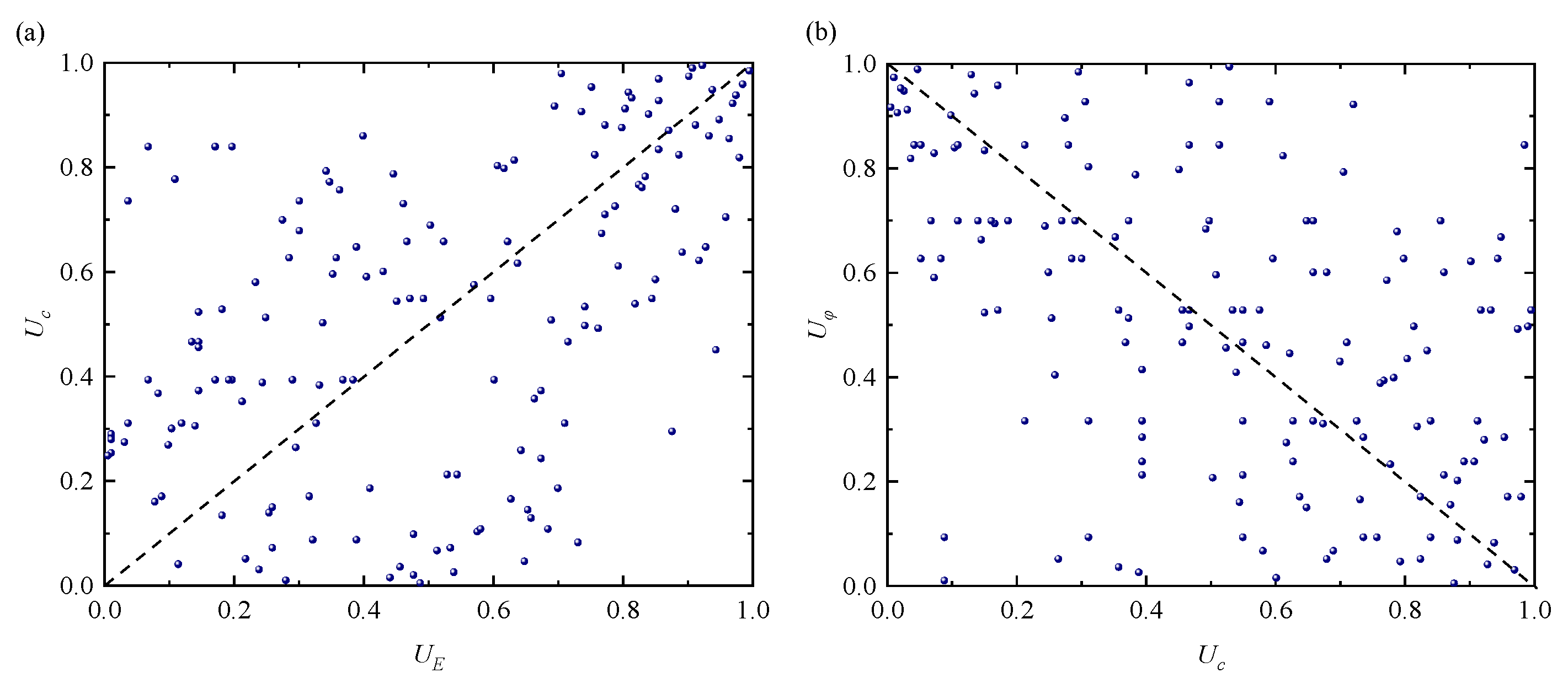 Sustainability 17 10028 g004