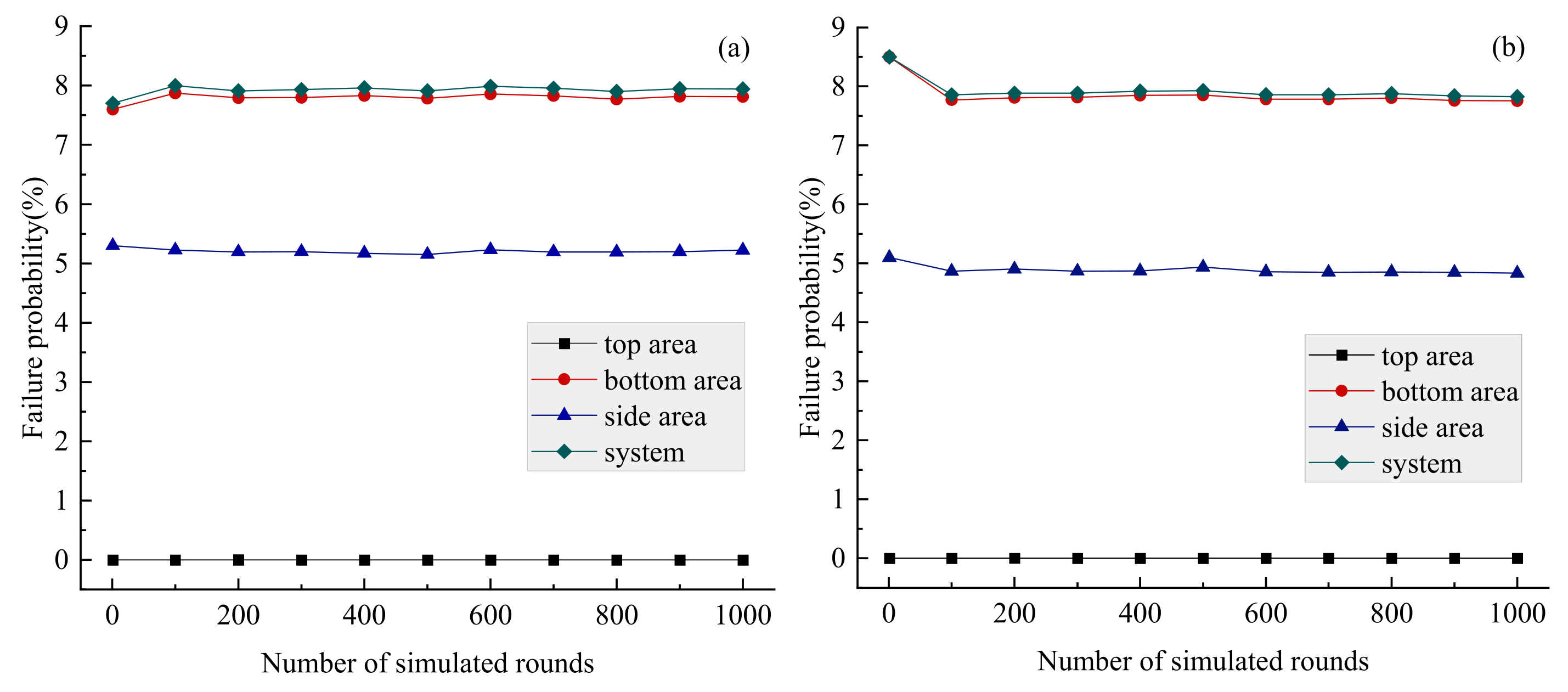 Sustainability 17 10028 g007a