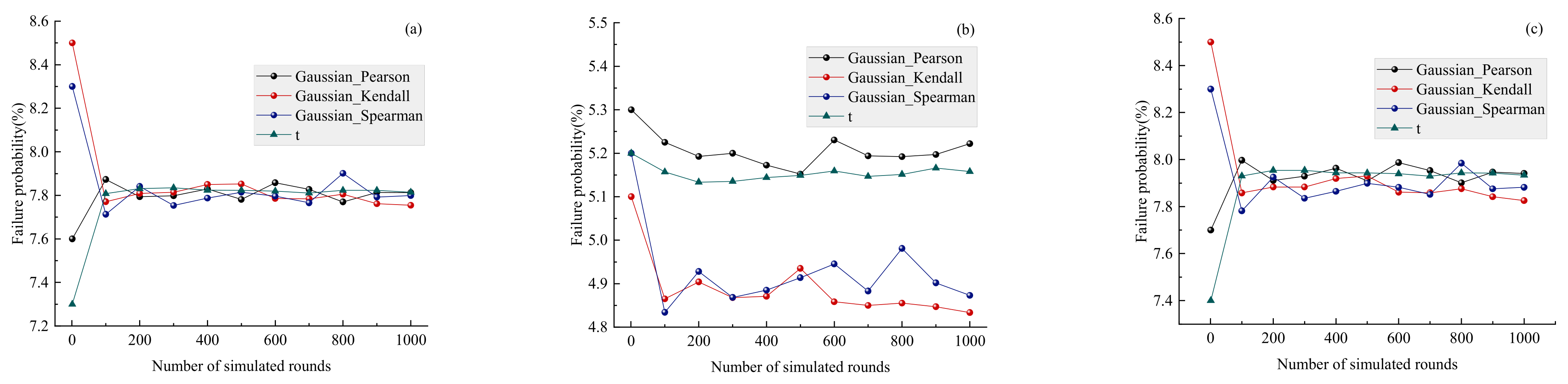 Sustainability 17 10028 g008