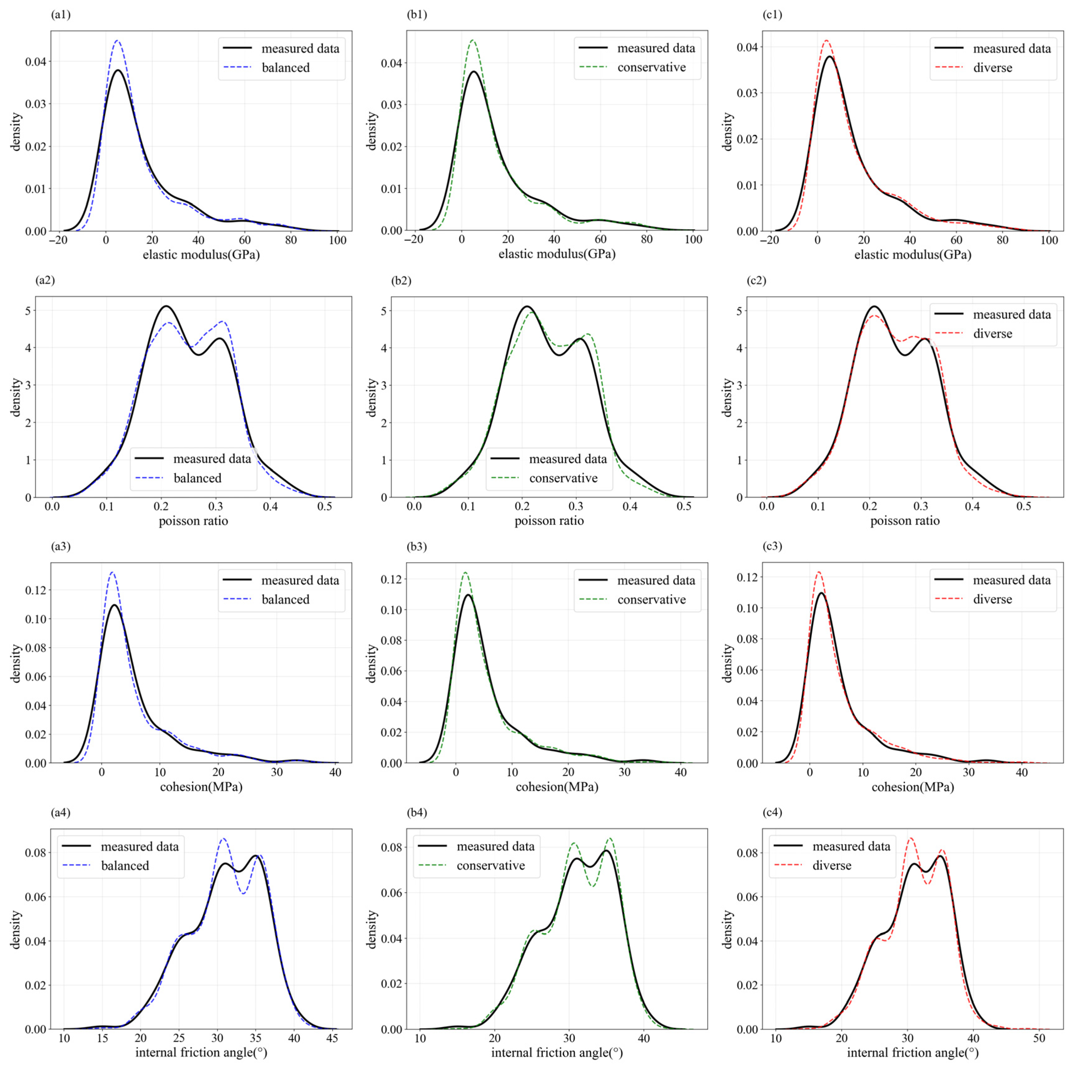 Sustainability 17 10028 g009