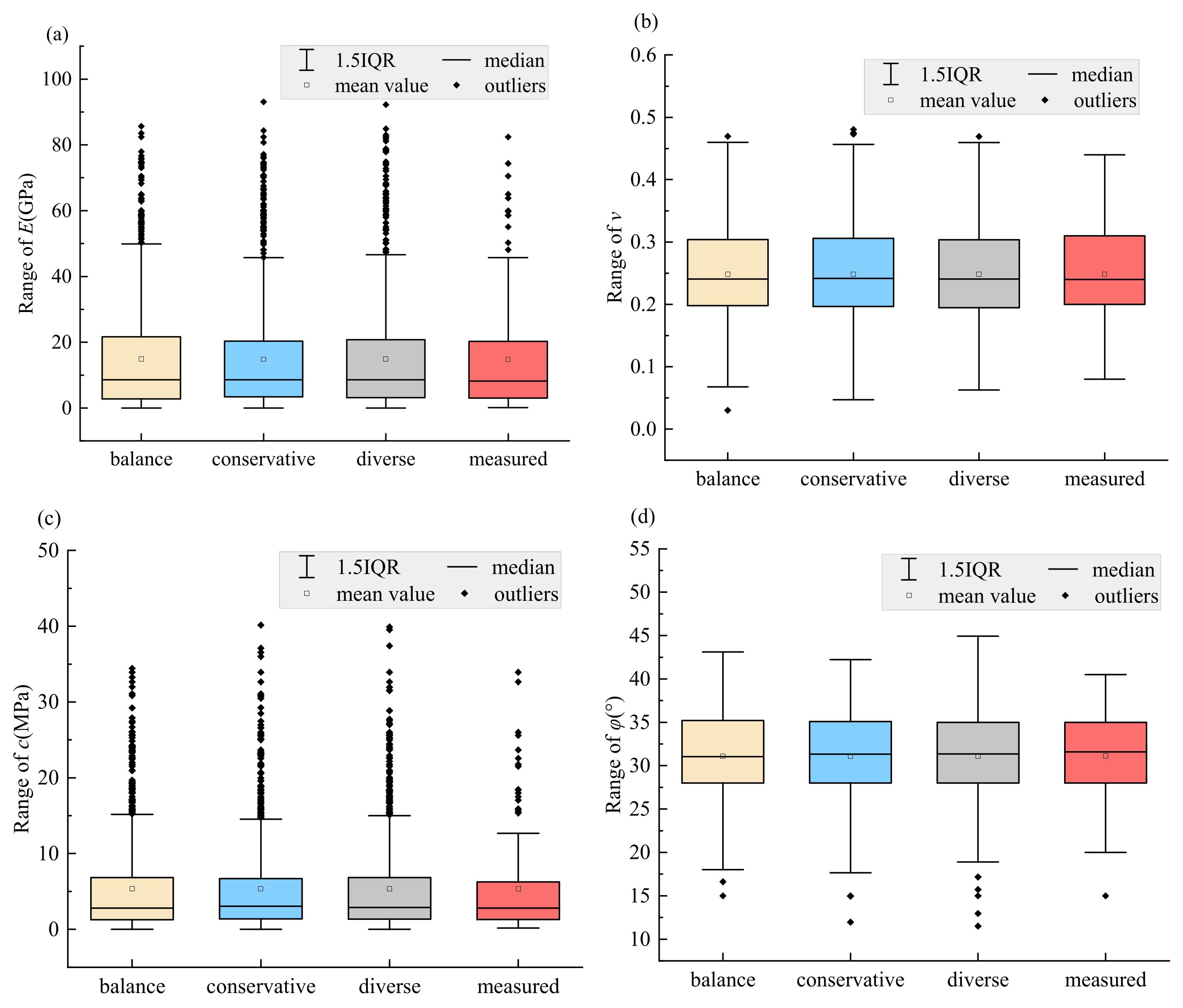 Sustainability 17 10028 g010