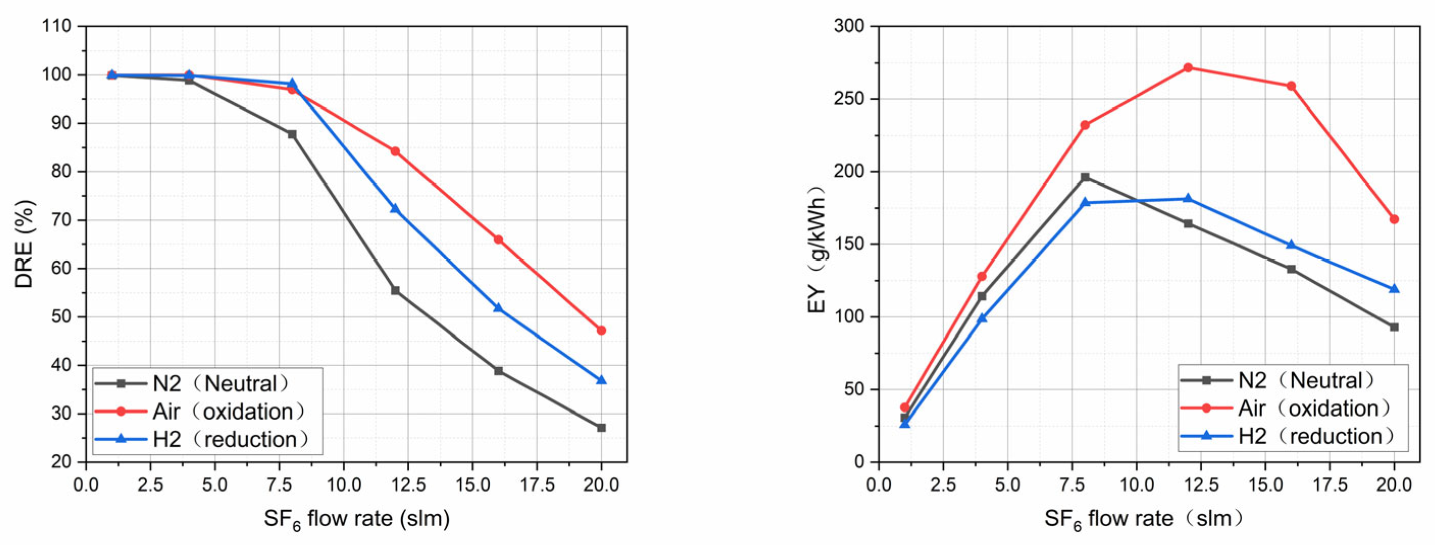 Sustainability 17 10030 g005