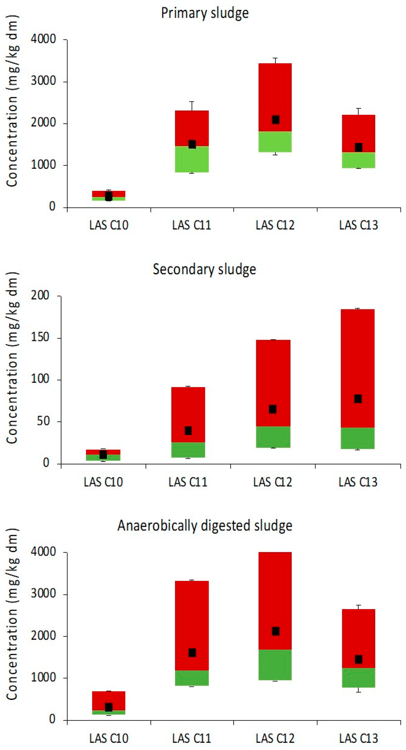 Sustainability 17 10034 g002