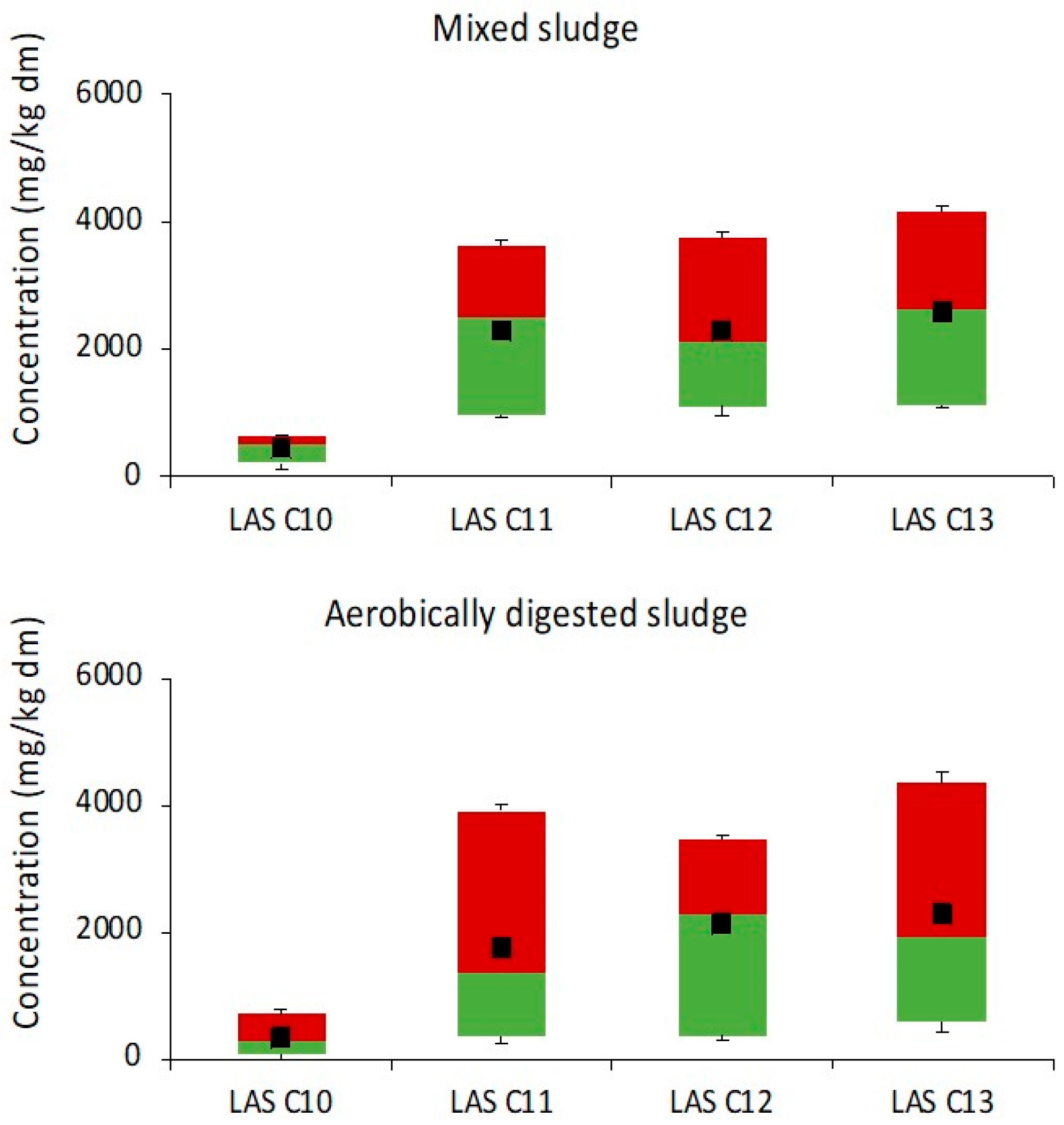 Sustainability 17 10034 g003