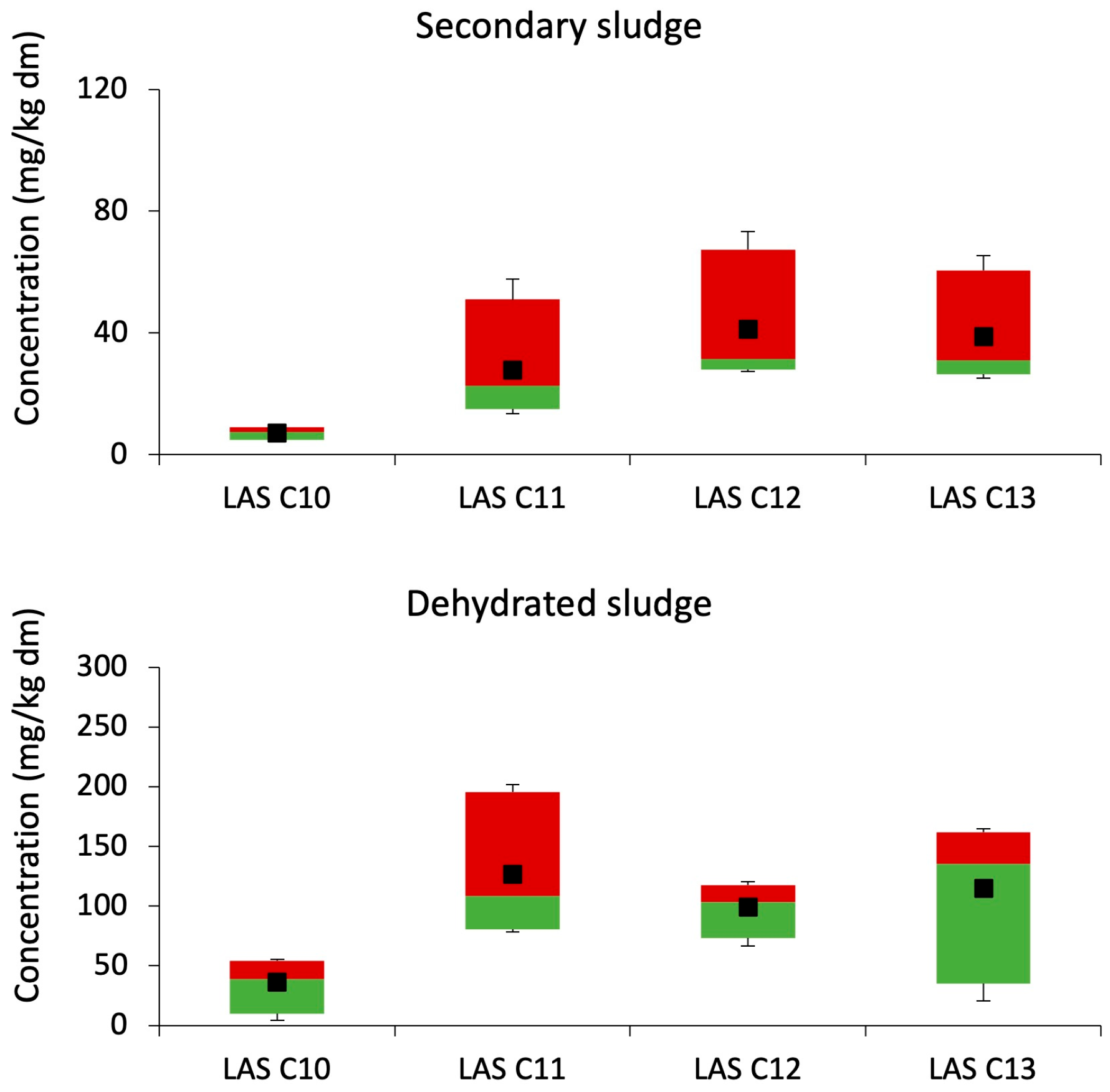 Sustainability 17 10034 g004