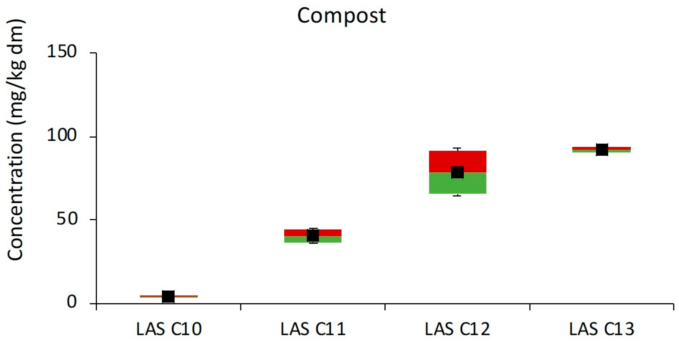 Sustainability 17 10034 g006