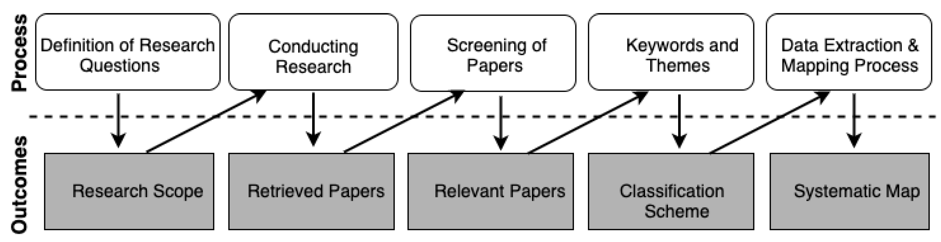 Sustainability 17 10035 g002