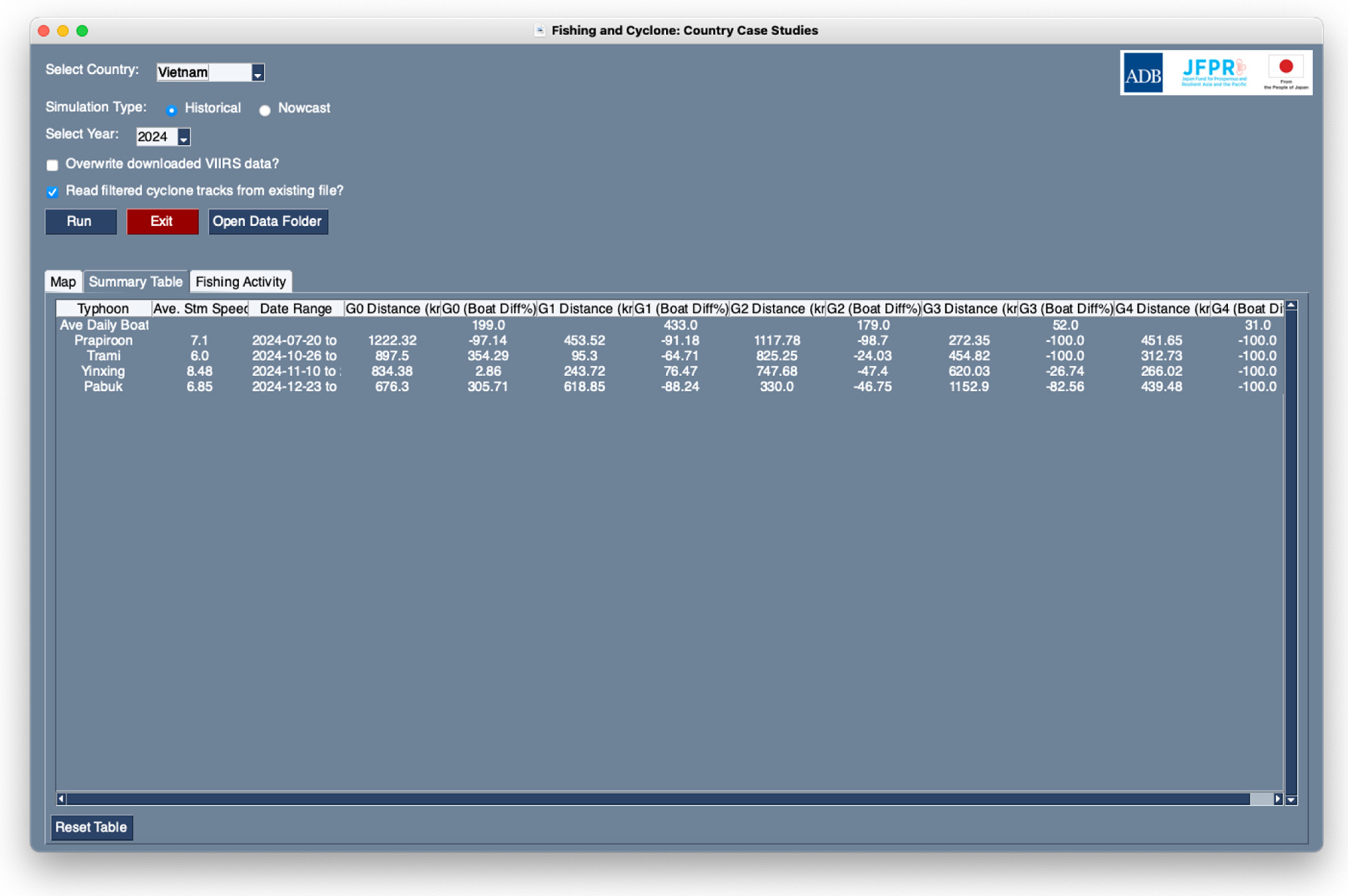Sustainability 17 10036 g008