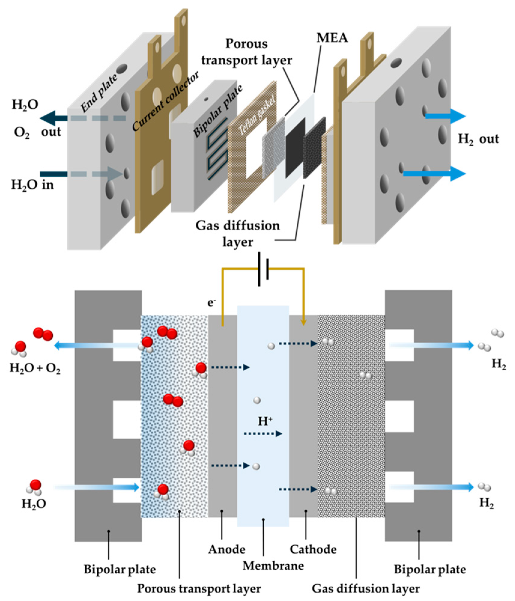 Sustainability 17 10037 g001