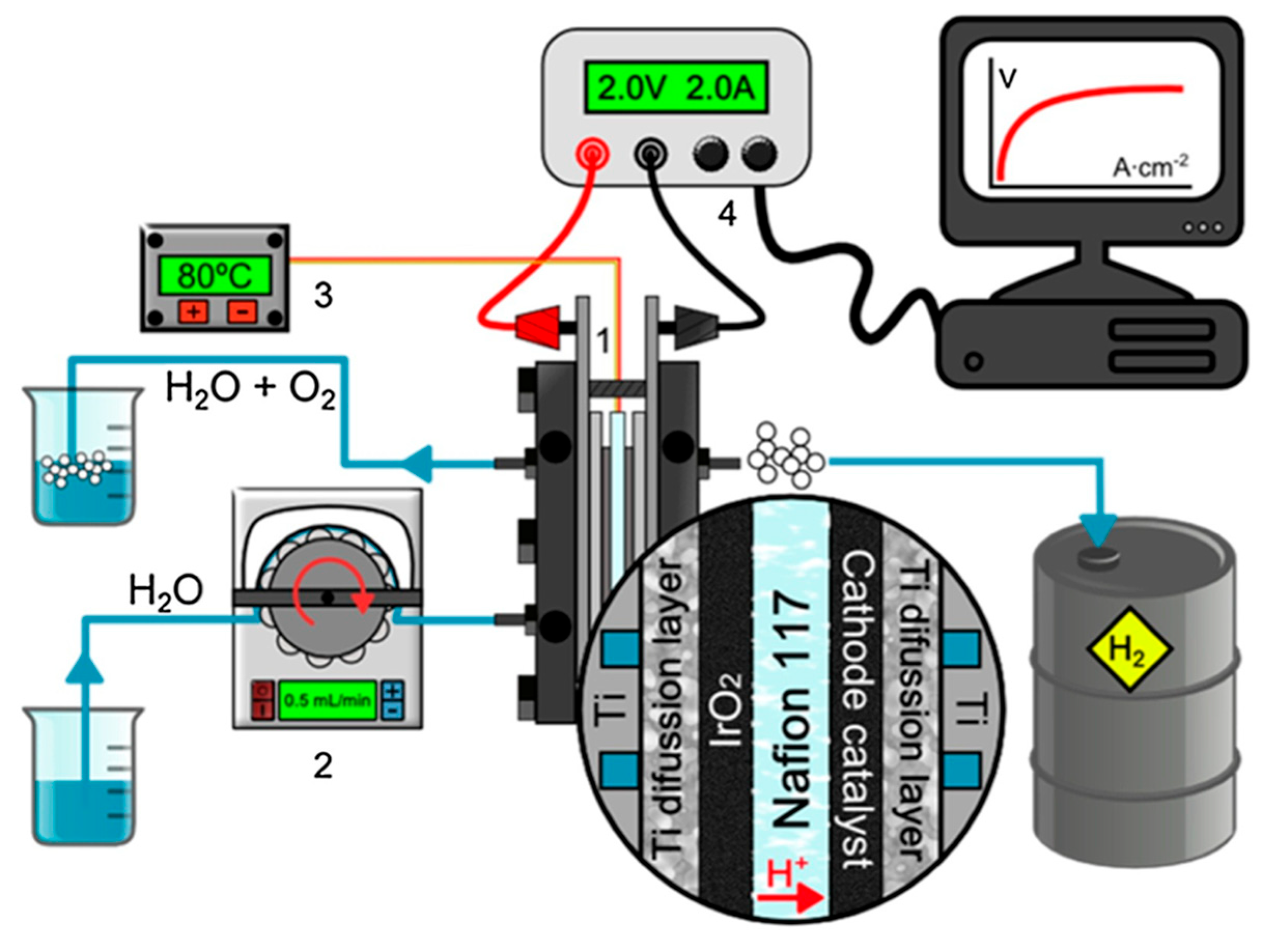 Sustainability 17 10037 g002