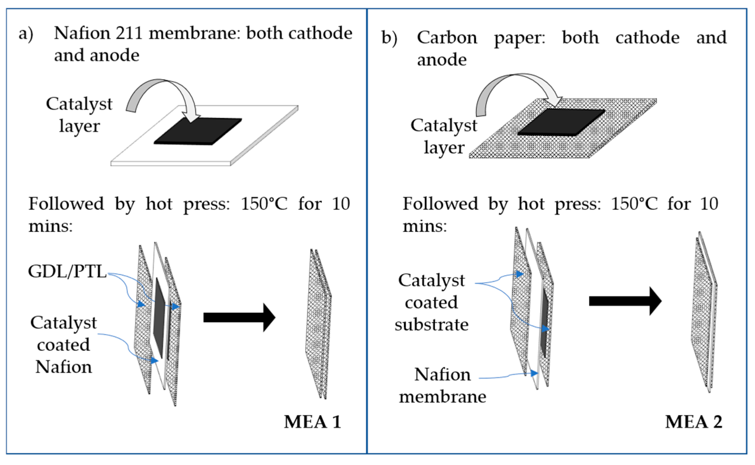 Sustainability 17 10037 g003