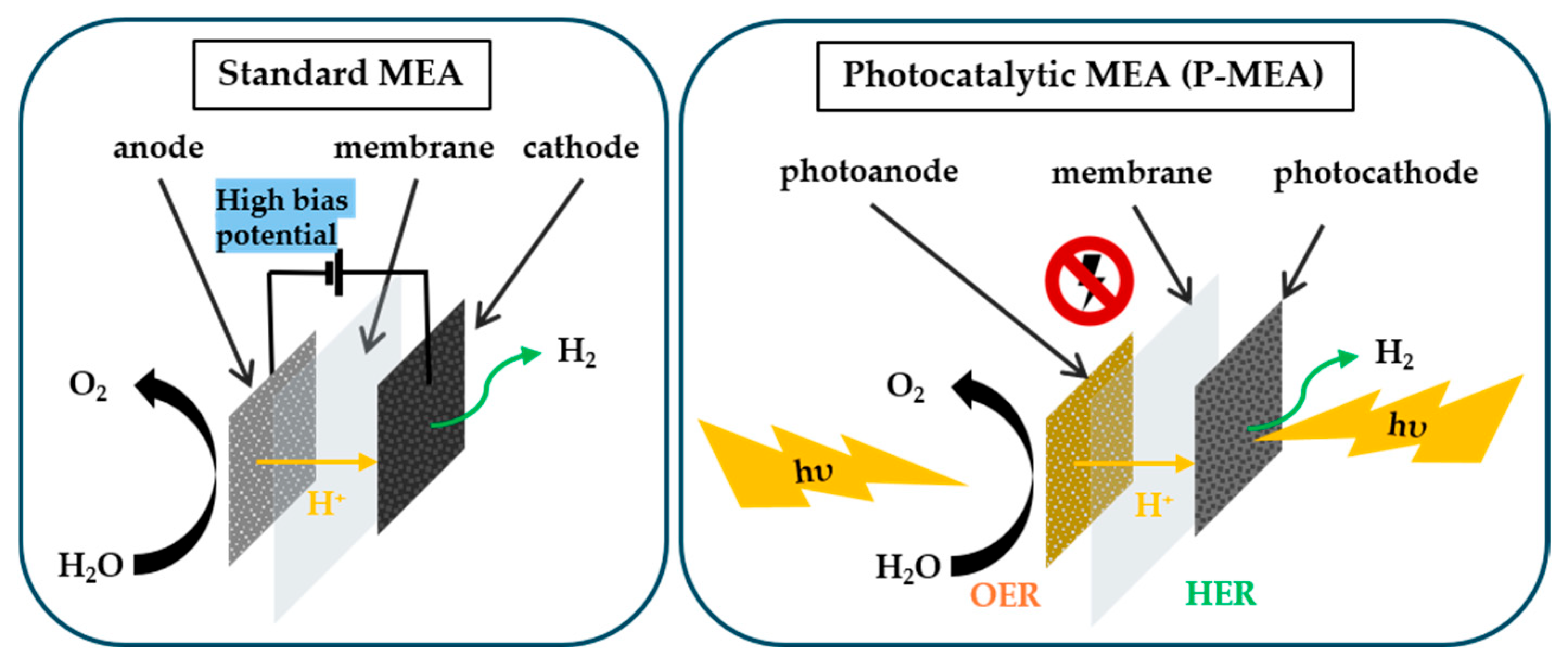 Sustainability 17 10037 g004