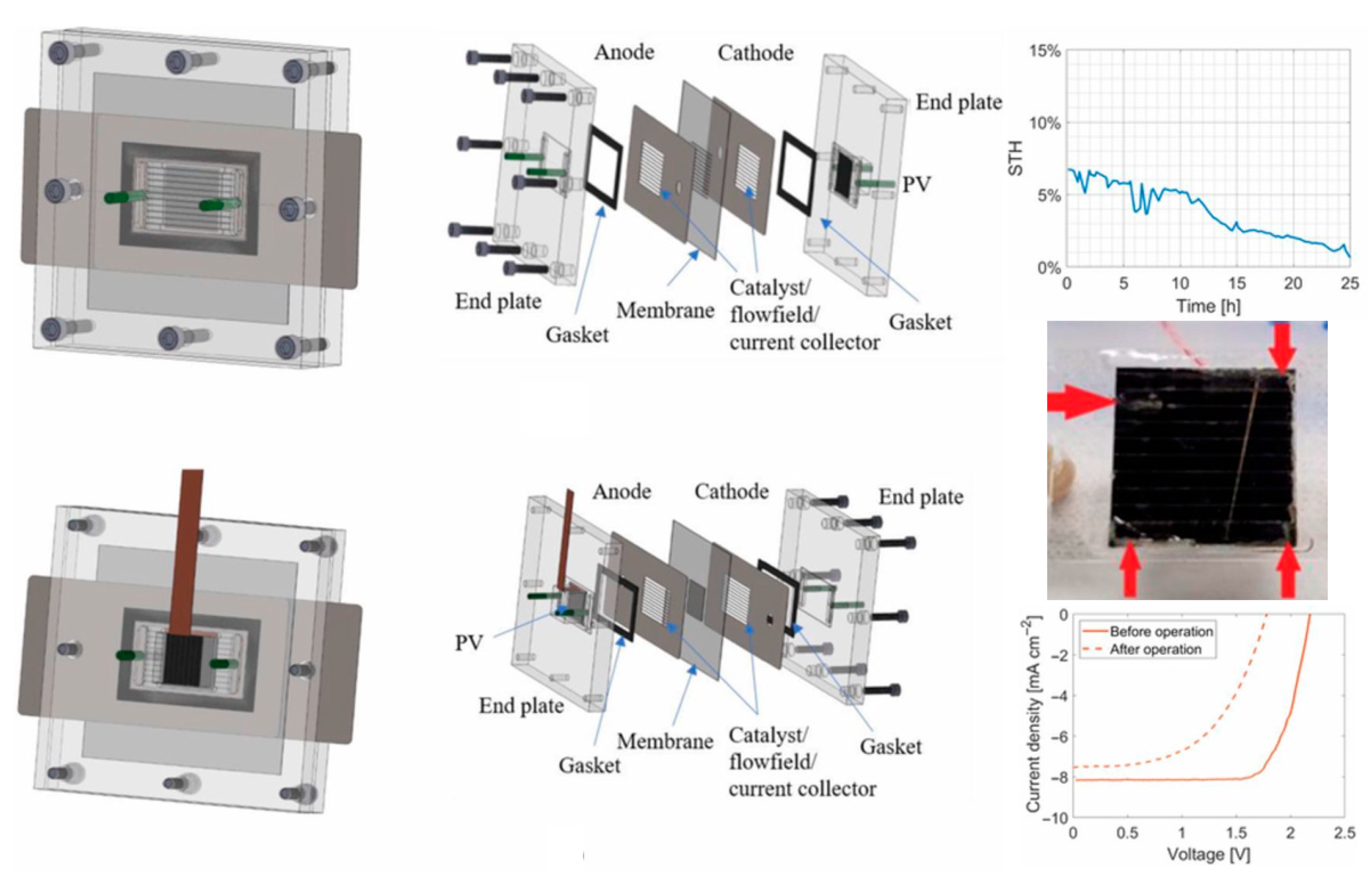 Sustainability 17 10037 g009