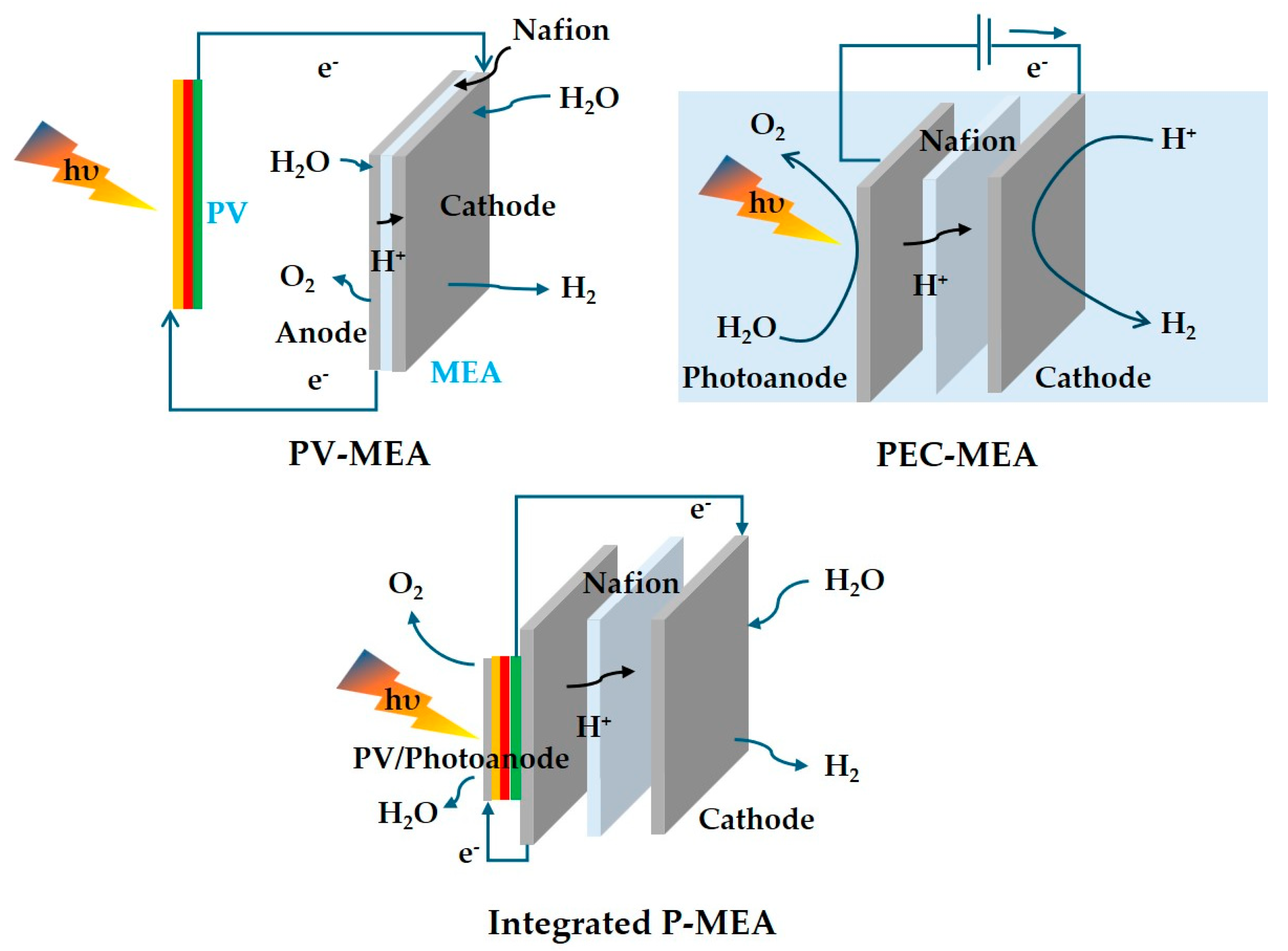 Sustainability 17 10037 g011