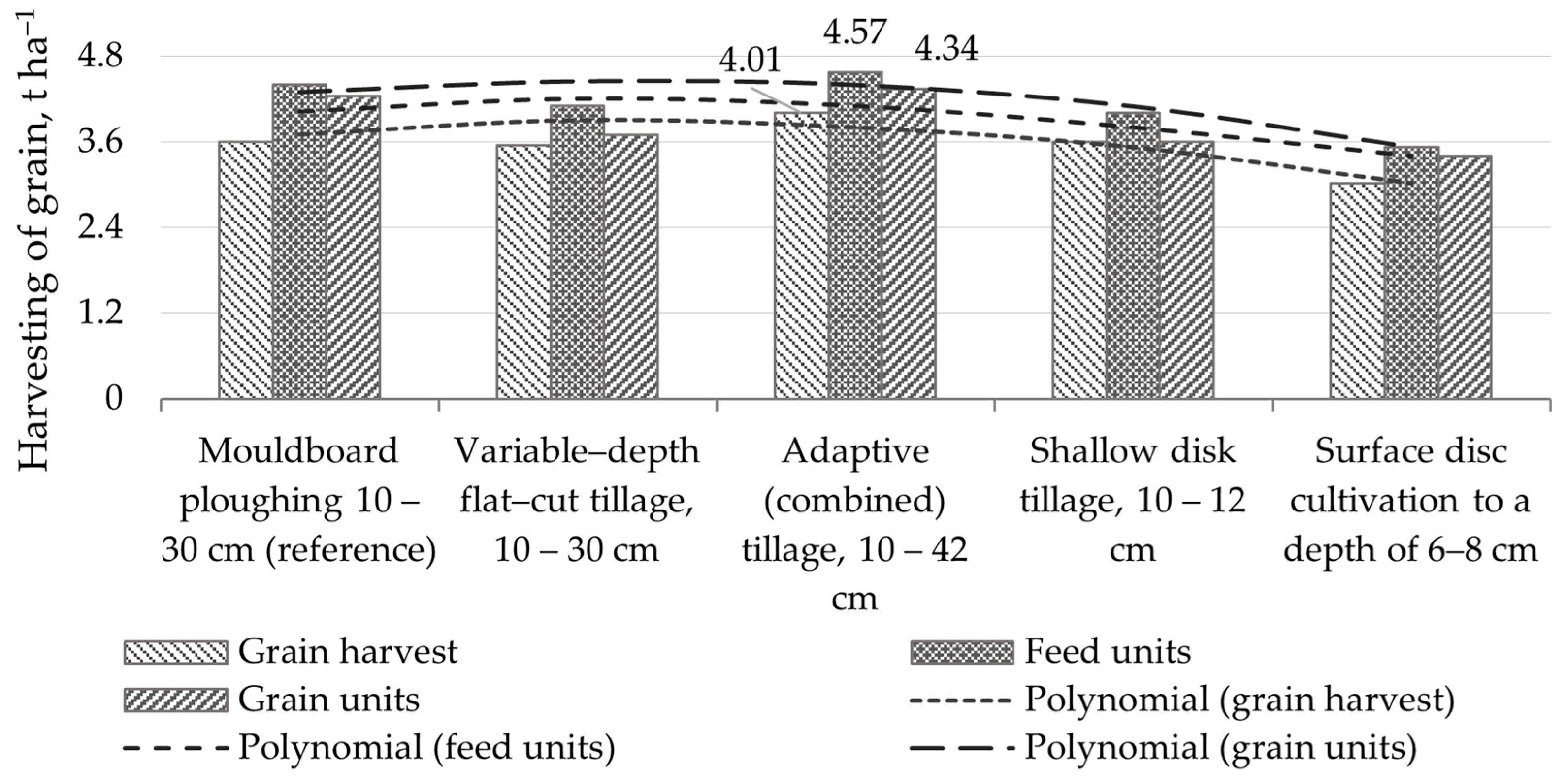 Sustainability 17 10038 g001