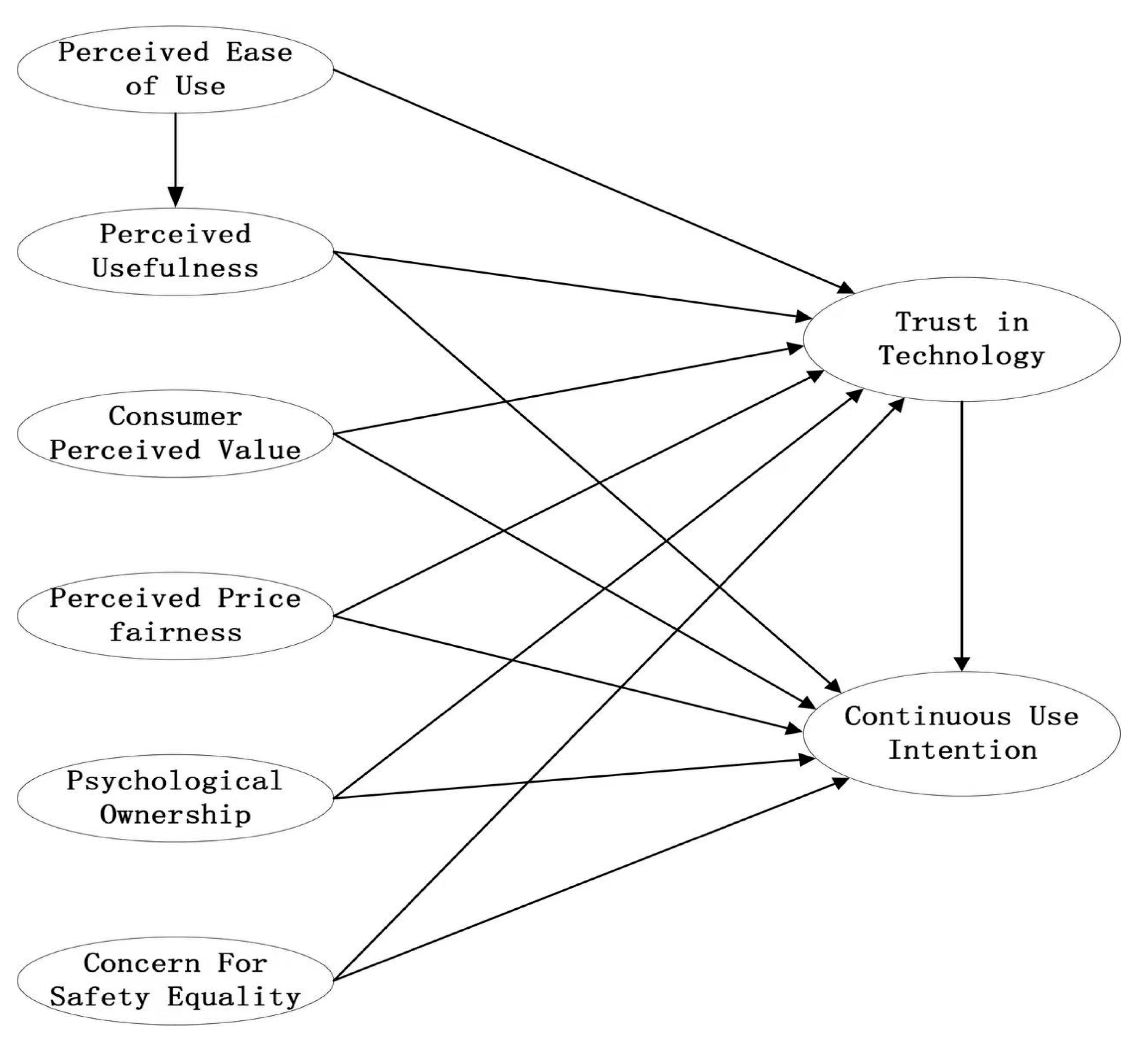 Sustainability 17 10040 g001
