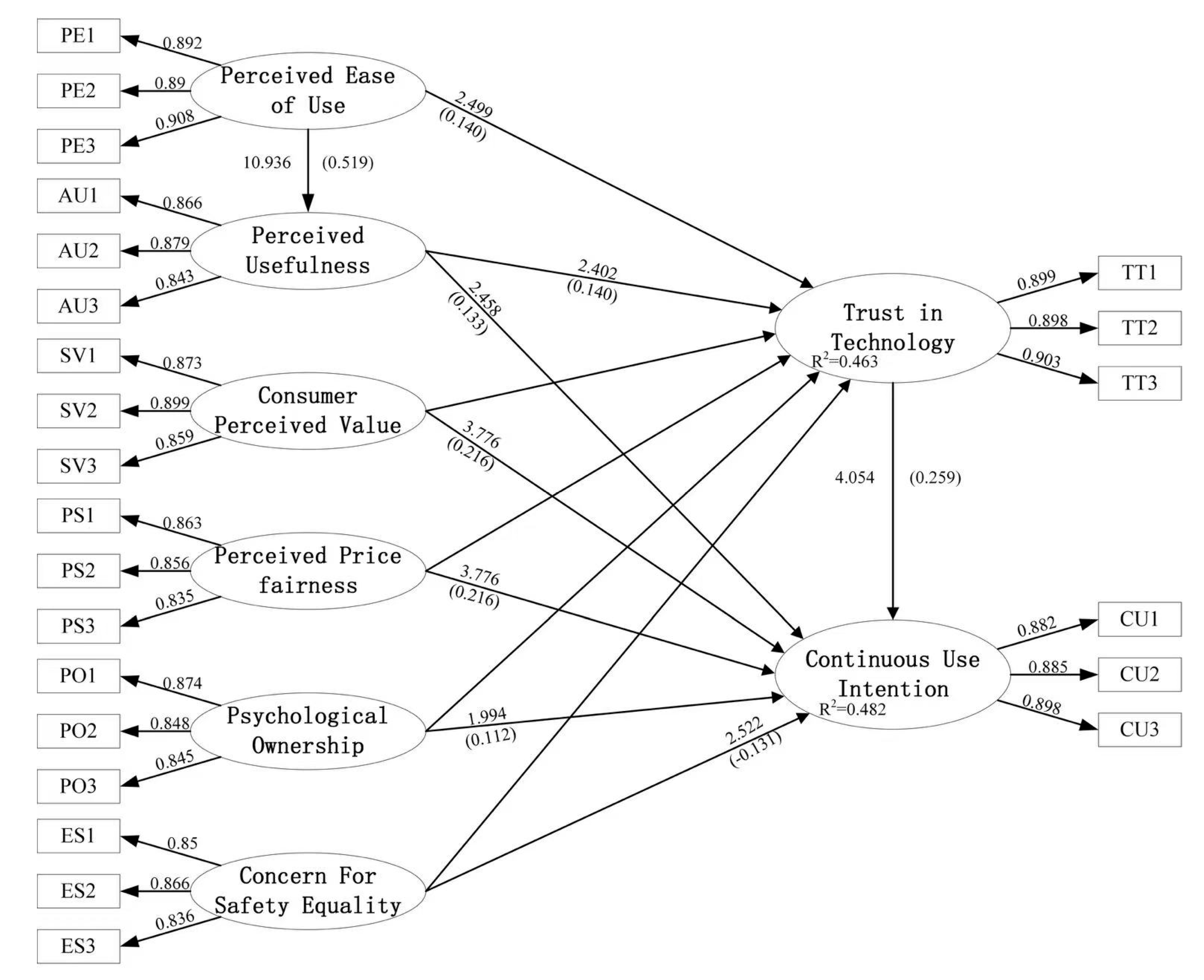 Sustainability 17 10040 g002