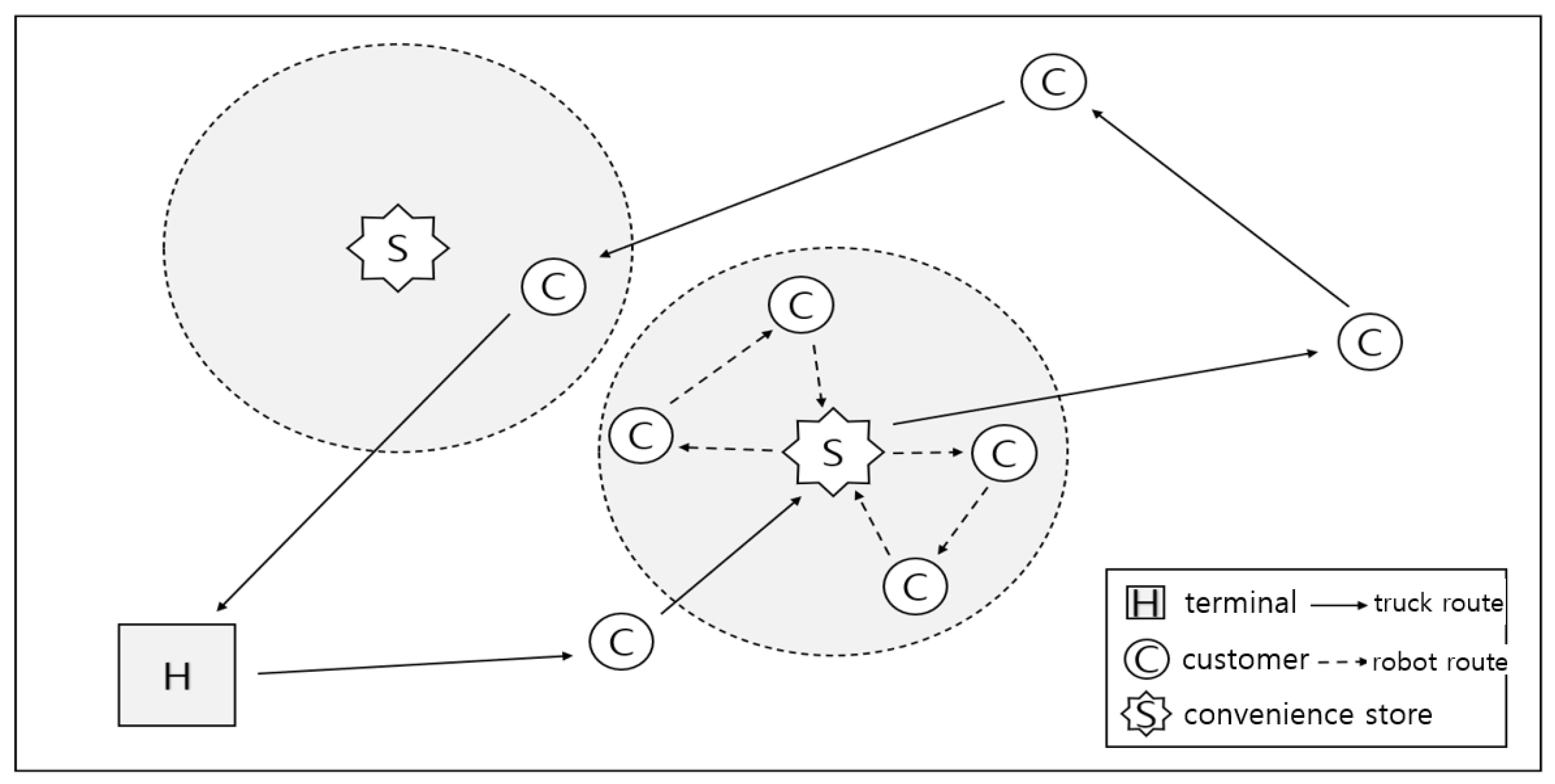 Sustainability 17 10041 g001