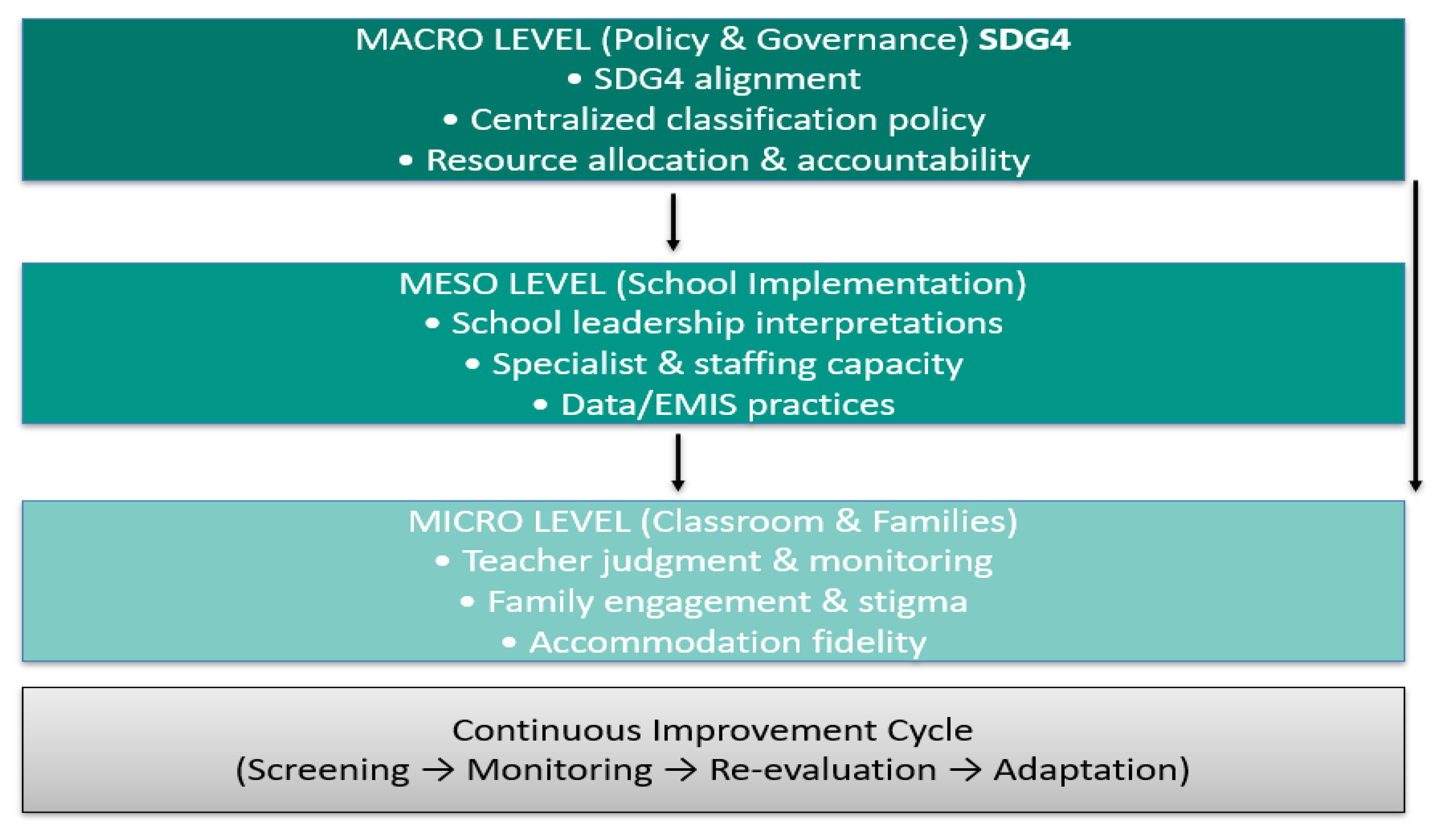Sustainability 17 10042 g001