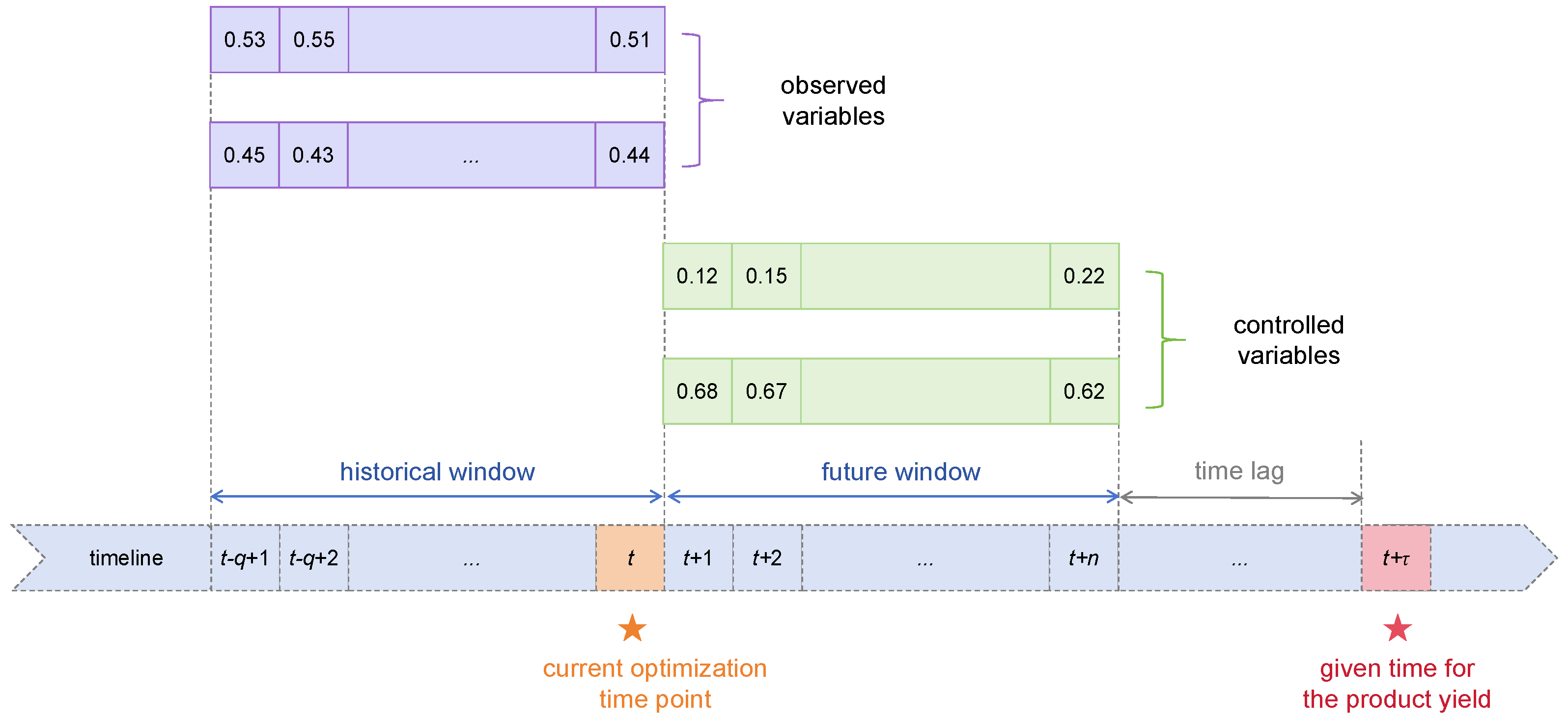Sustainability 17 10045 g001 Sustainability 17 10045 g001