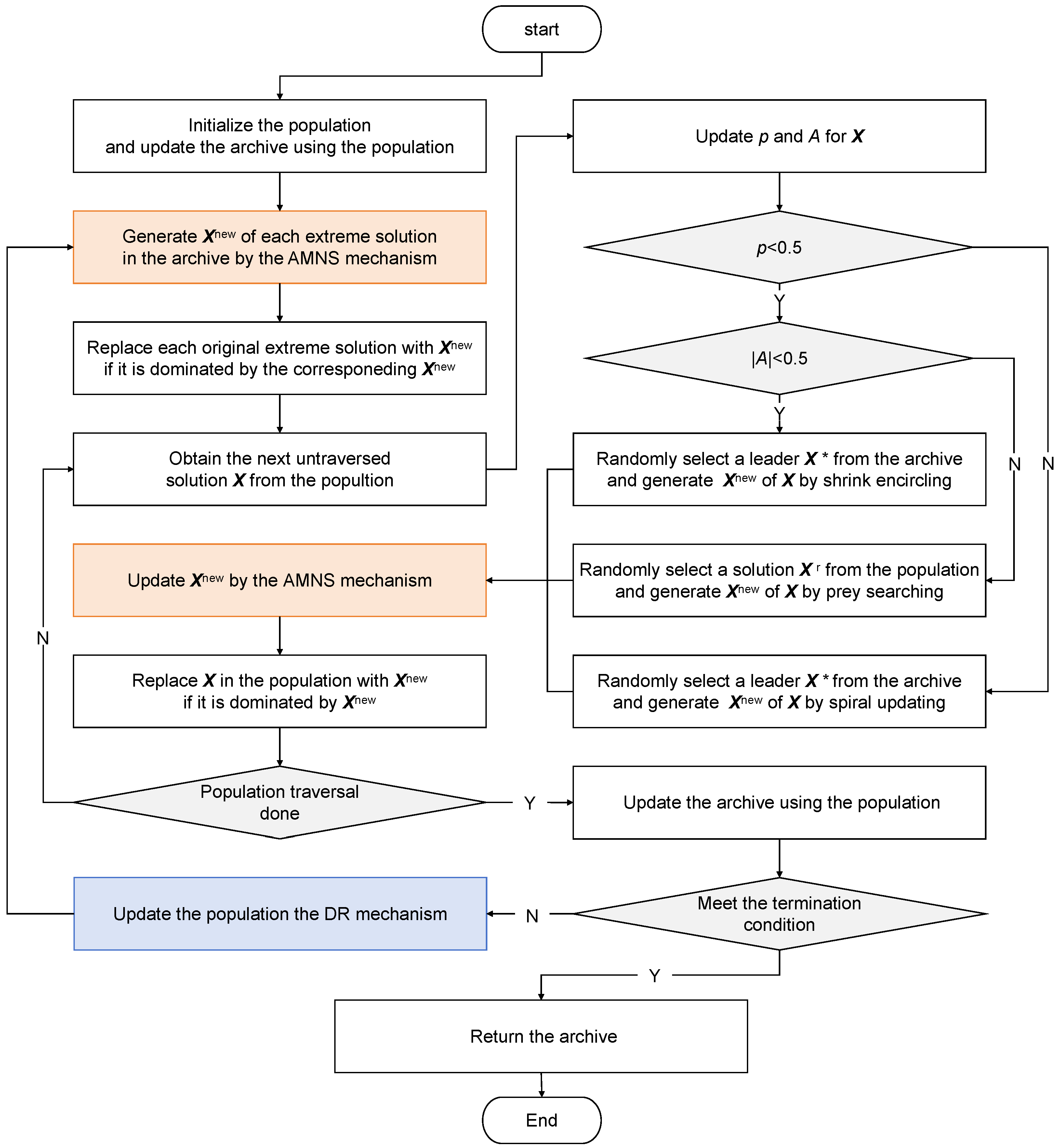 Sustainability 17 10045 g002 Sustainability 17 10045 g002