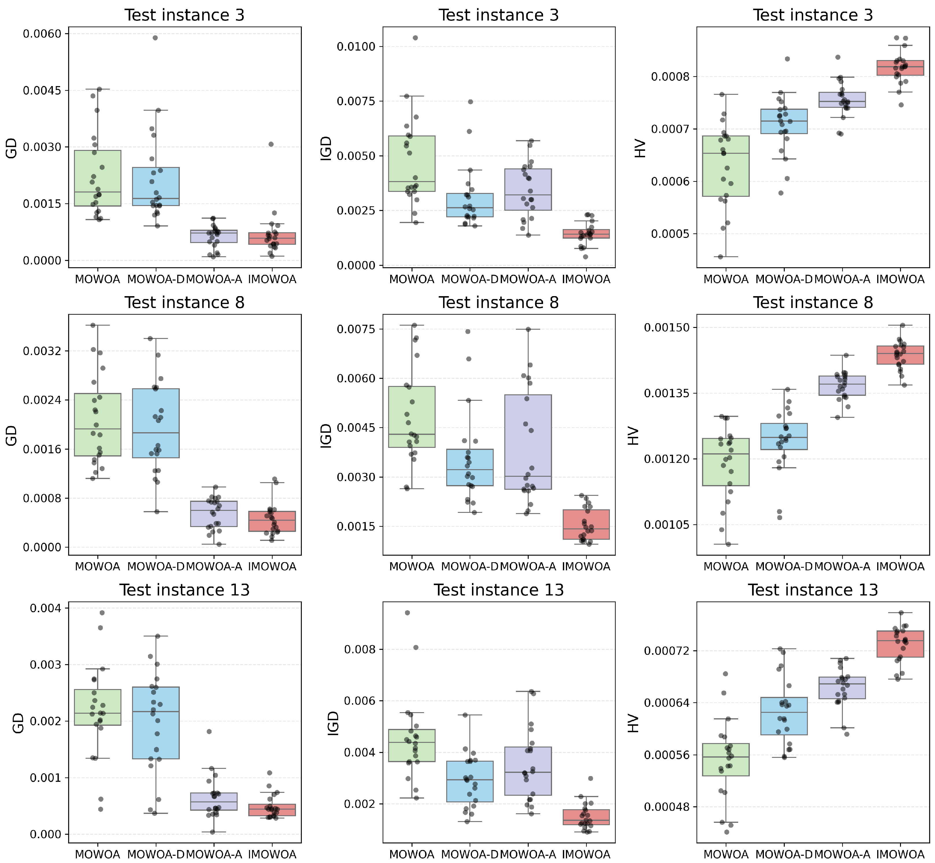 Sustainability 17 10045 g004 Sustainability 17 10045 g004