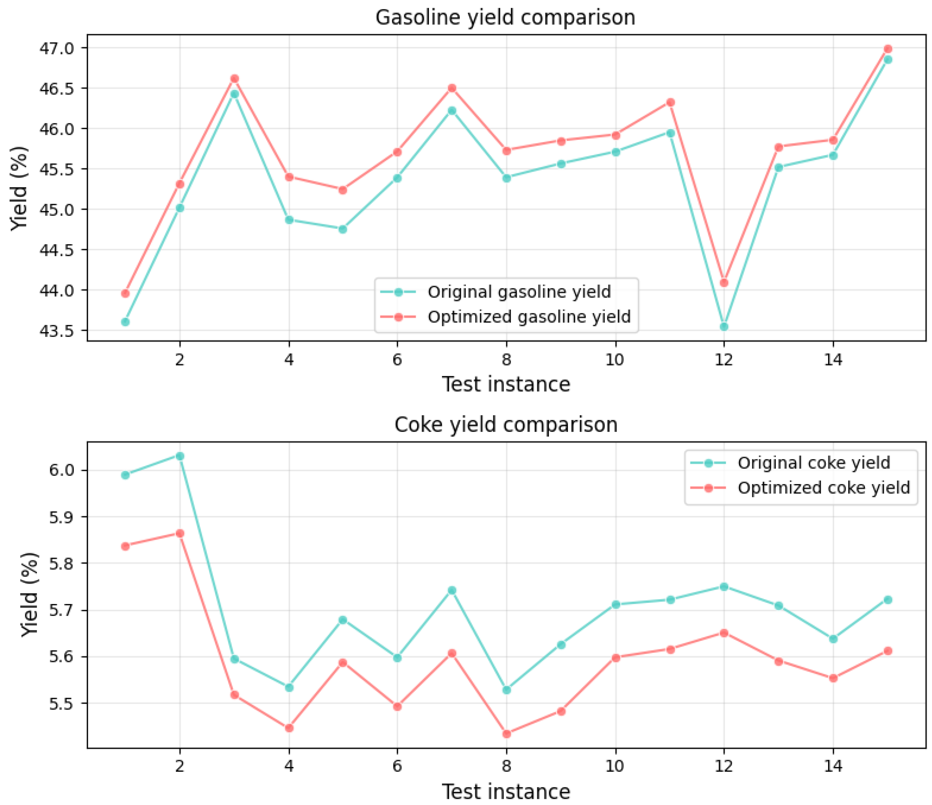Sustainability 17 10045 g005 Sustainability 17 10045 g005