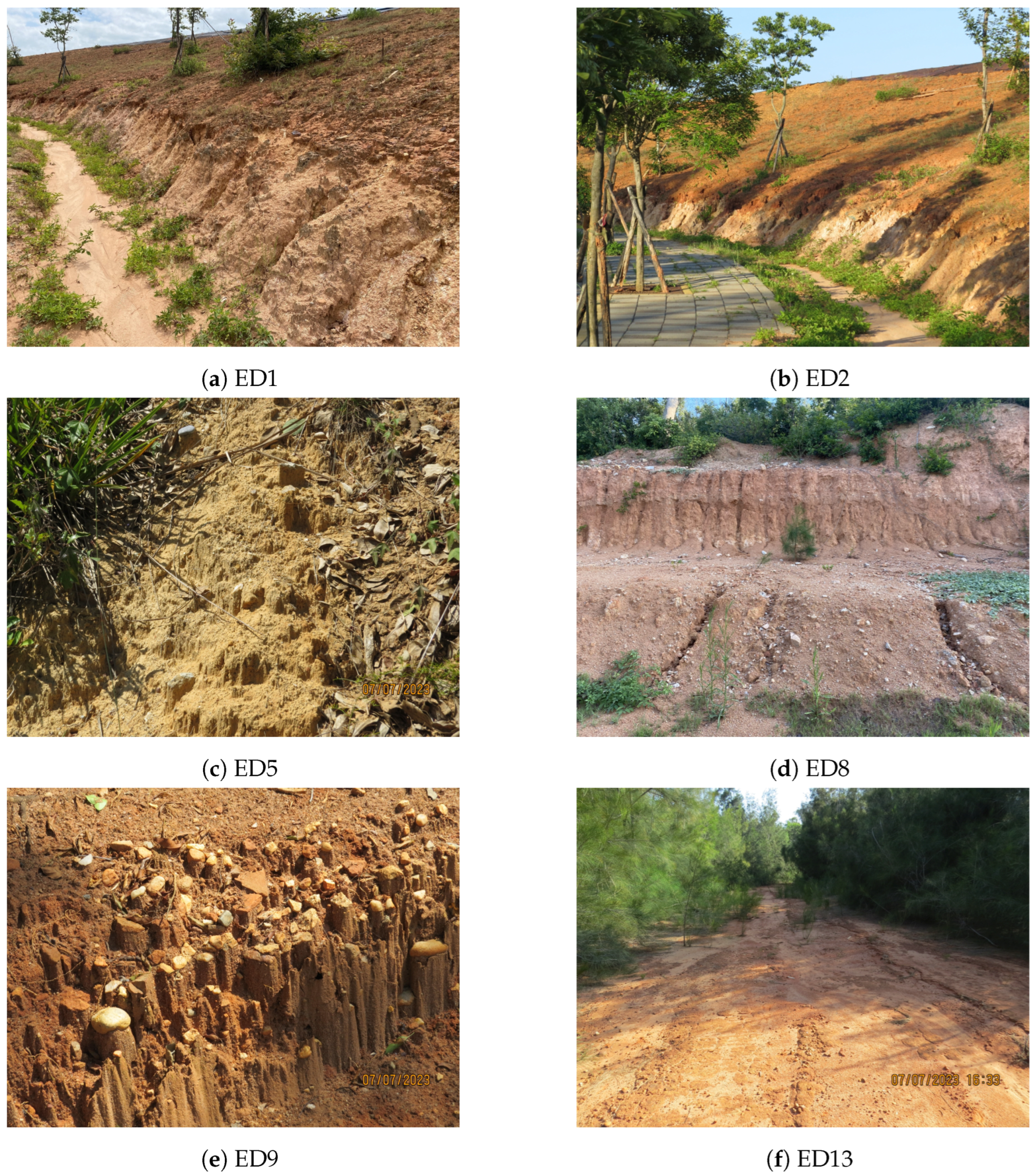 Sustainability 17 10052 g008