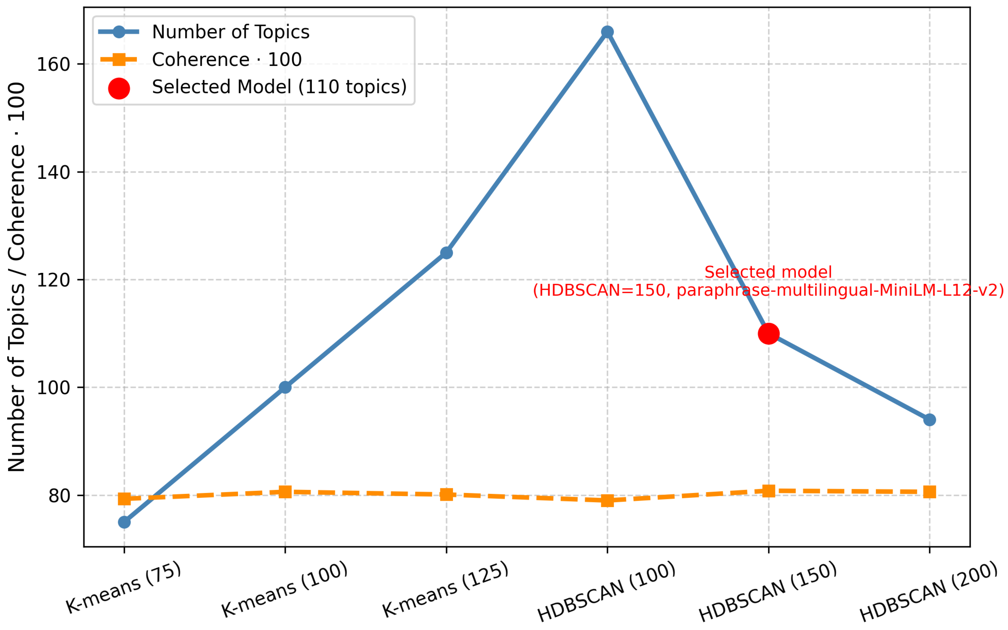 Sustainability 17 10053 g002
