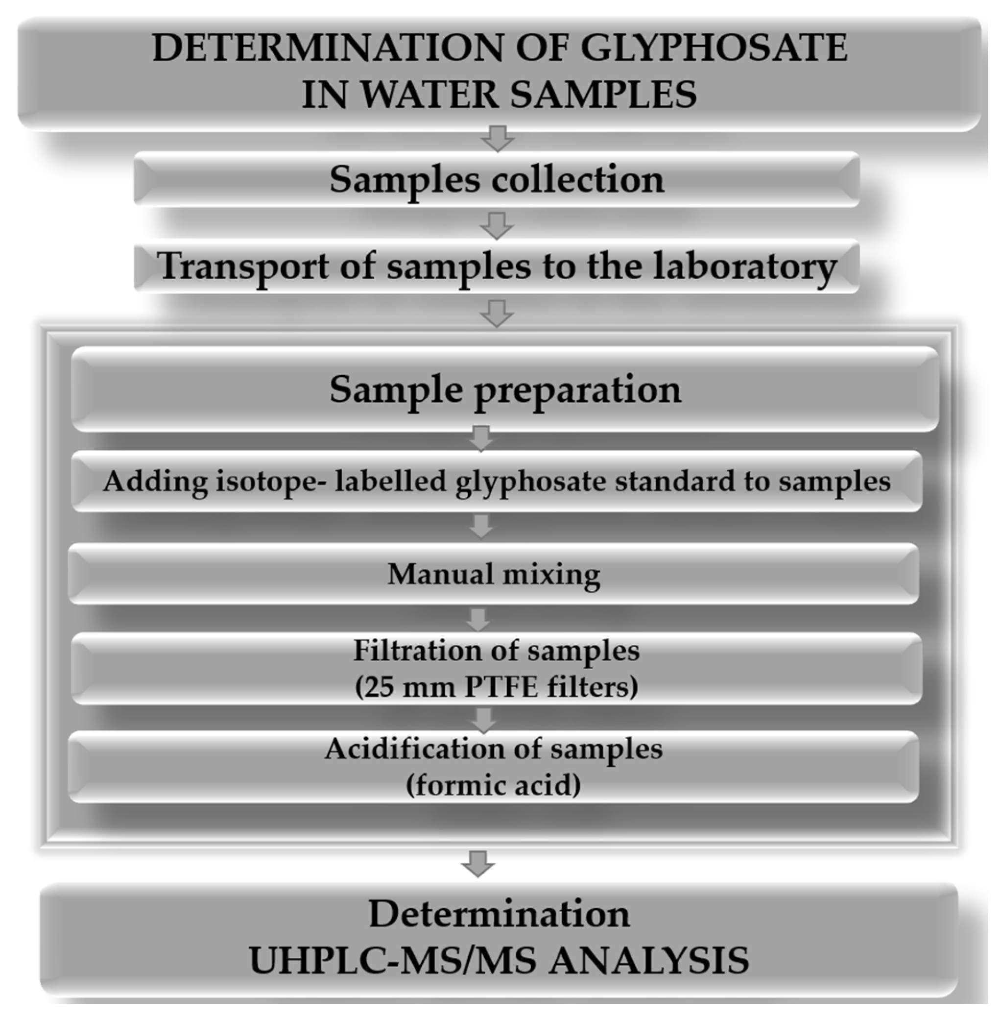Sustainability 17 10054 g002 Sustainability 17 10054 g002