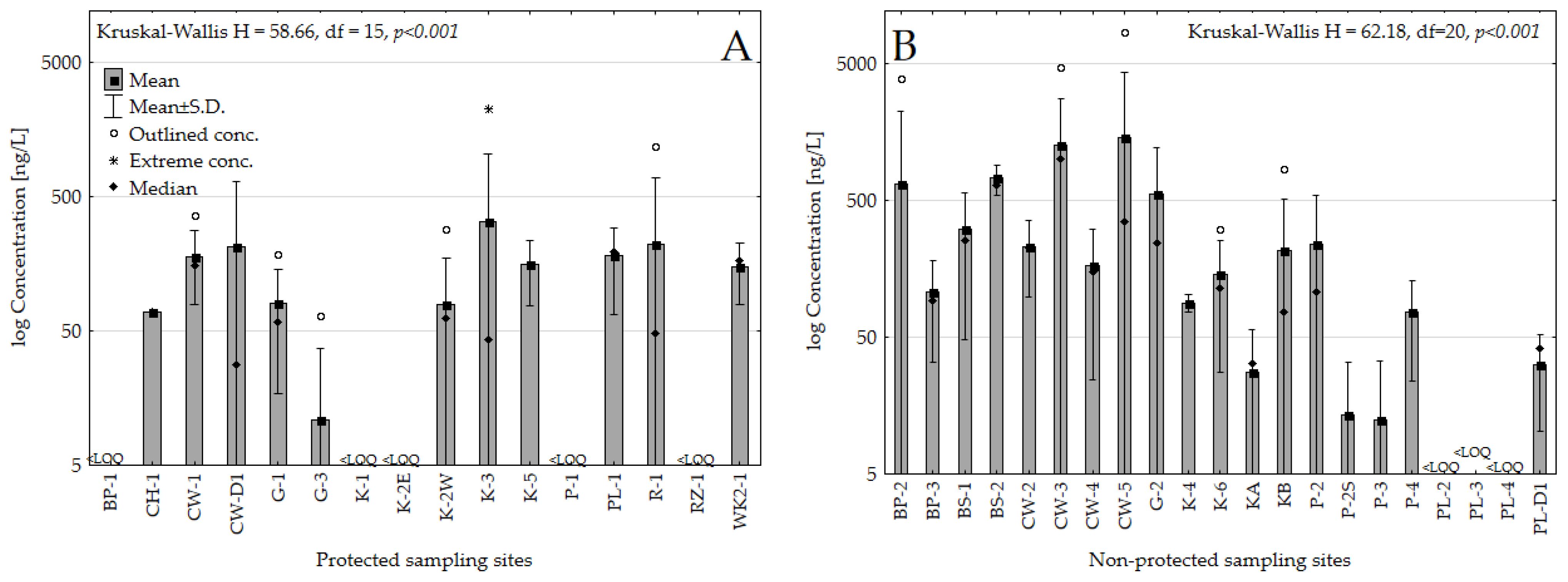 Sustainability 17 10054 g003 Sustainability 17 10054 g003