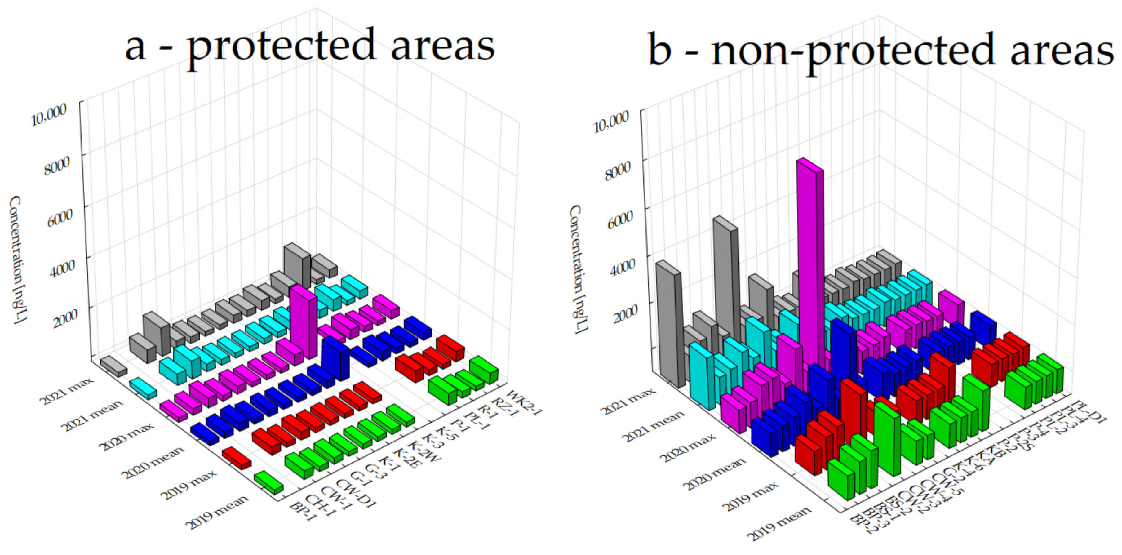 Sustainability 17 10054 g004 Sustainability 17 10054 g004