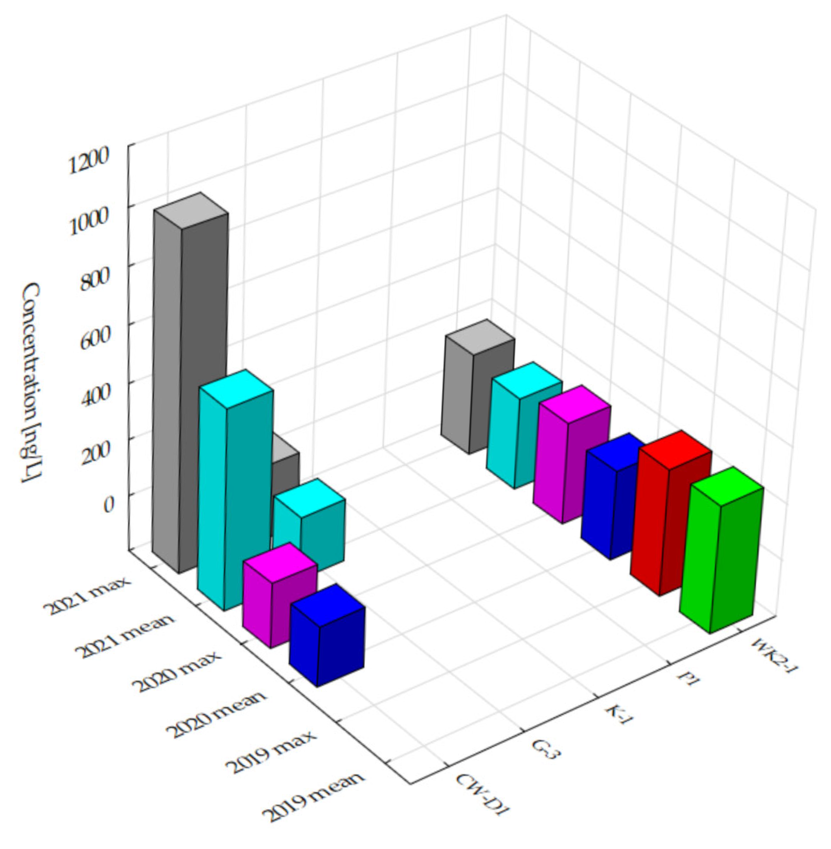 Sustainability 17 10054 g007 Sustainability 17 10054 g007
