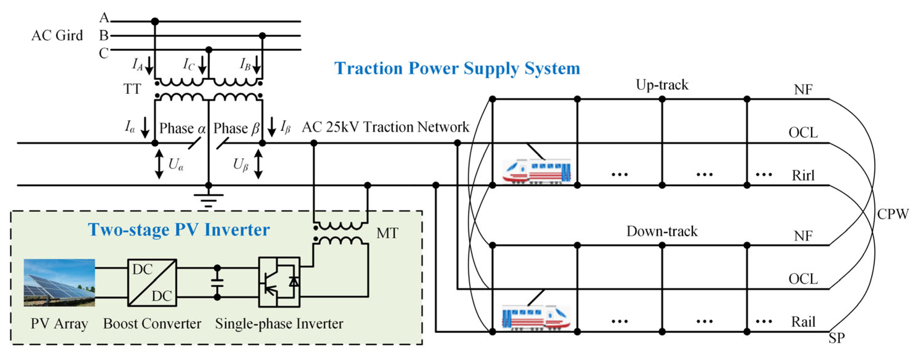 Sustainability 17 10055 g001