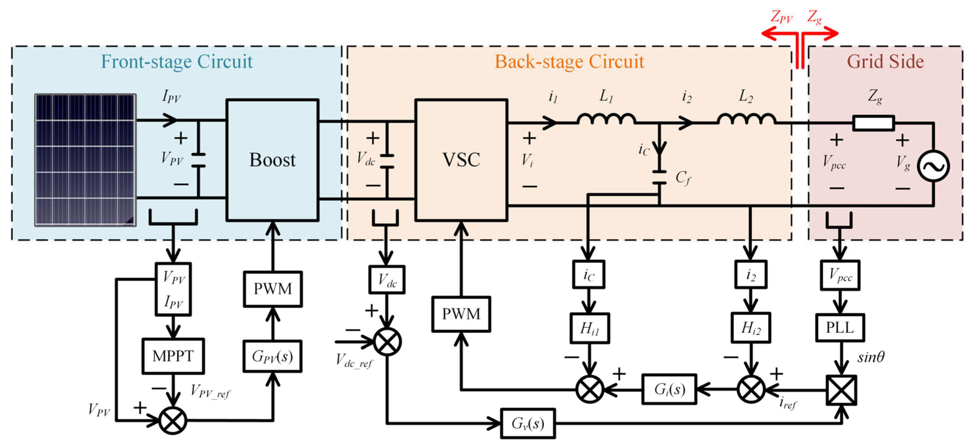 Sustainability 17 10055 g002