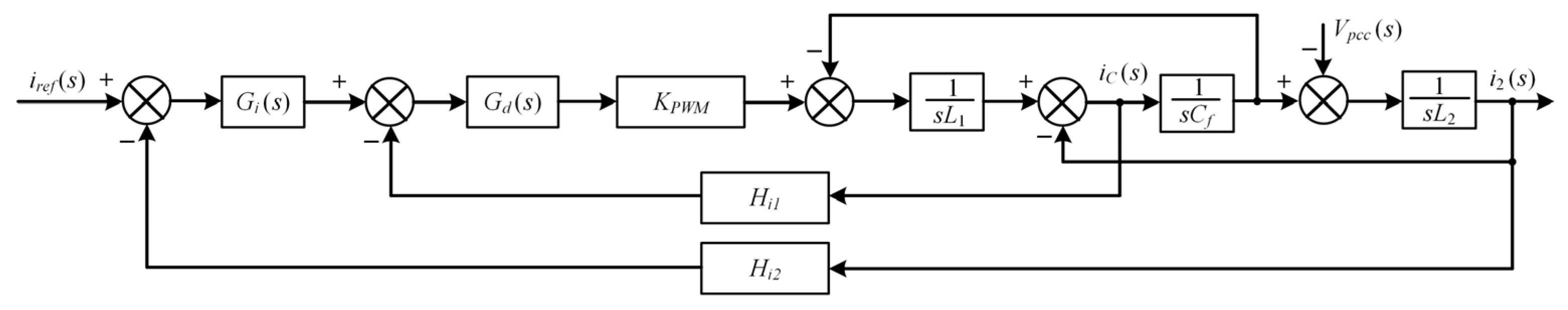 Sustainability 17 10055 g003