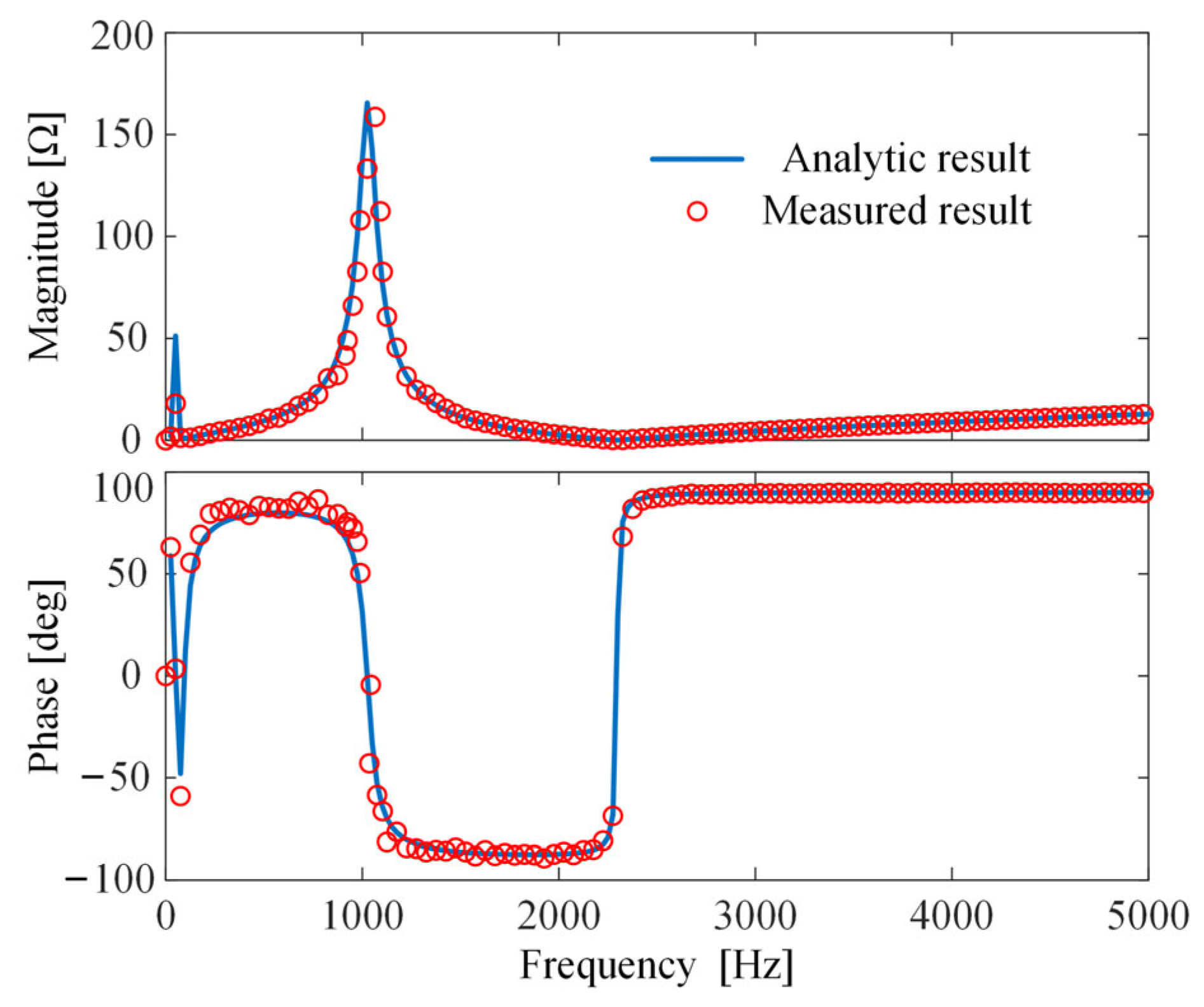 Sustainability 17 10055 g004